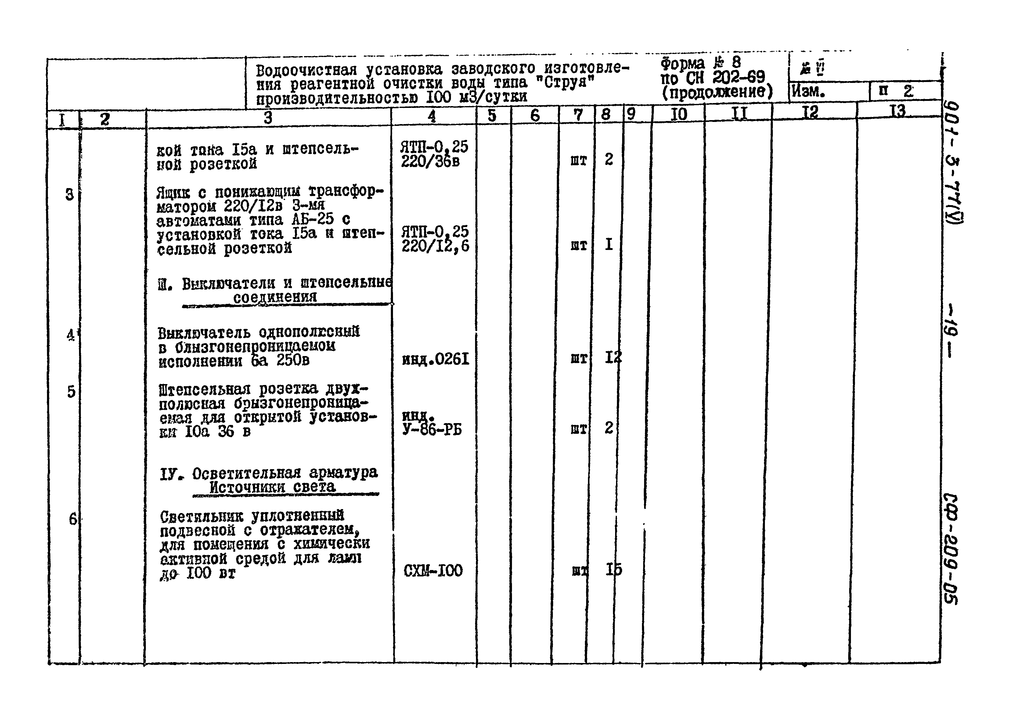 Типовой проект 901-3-77