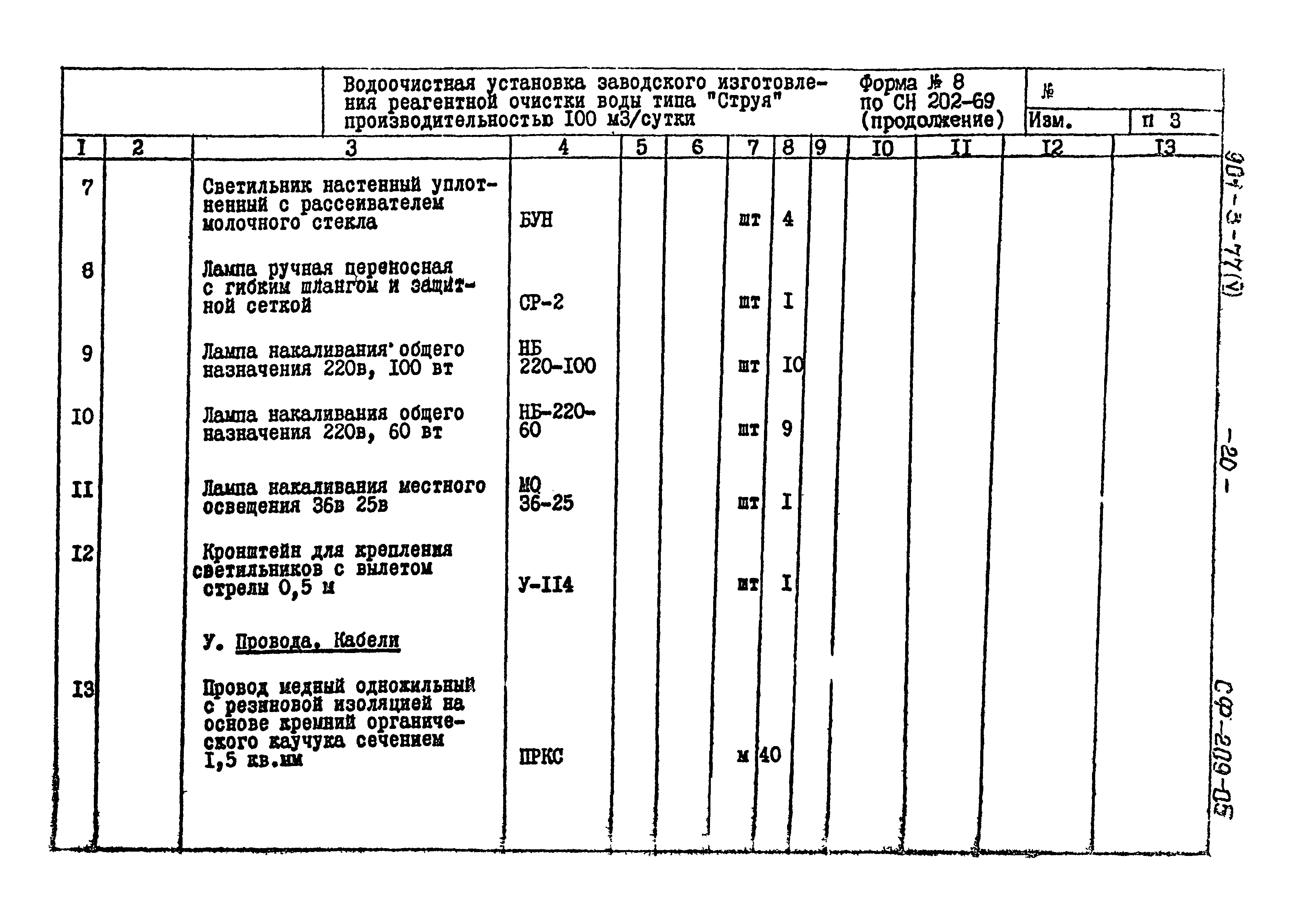 Типовой проект 901-3-77