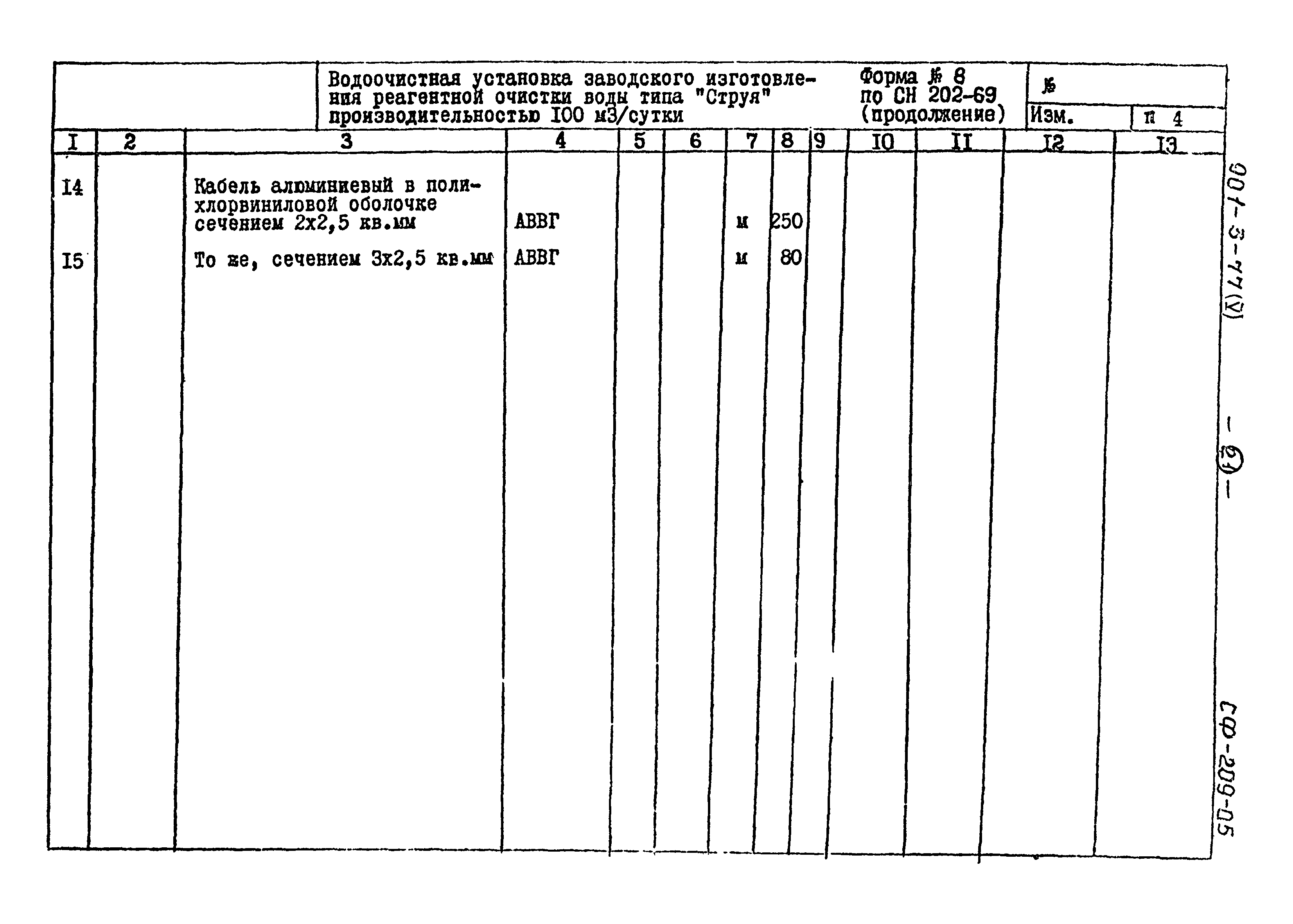 Типовой проект 901-3-77