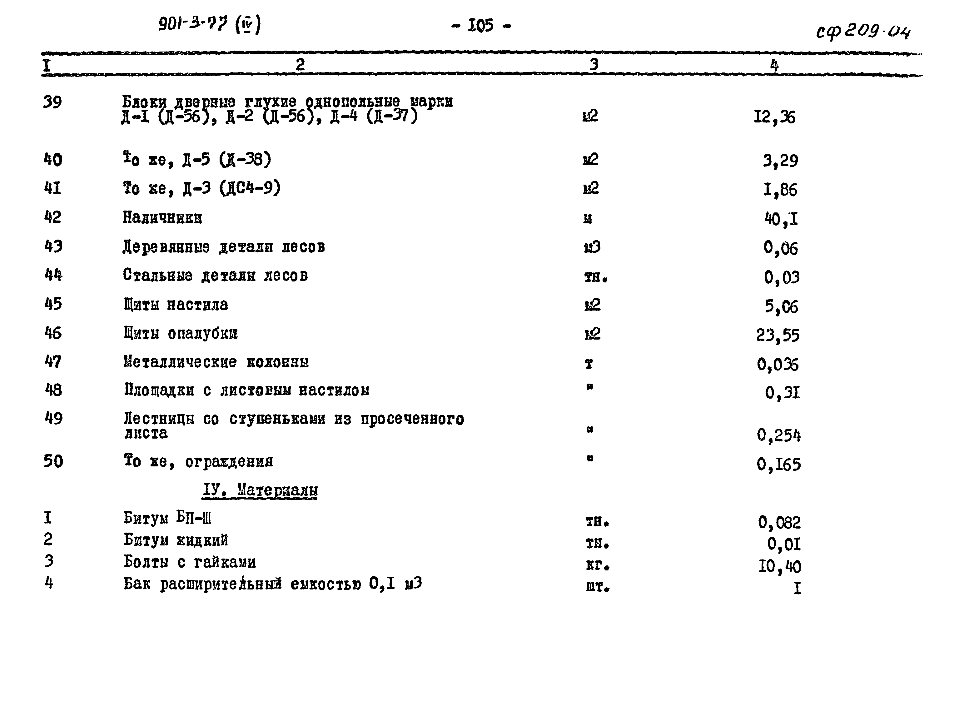 Типовой проект 901-3-77