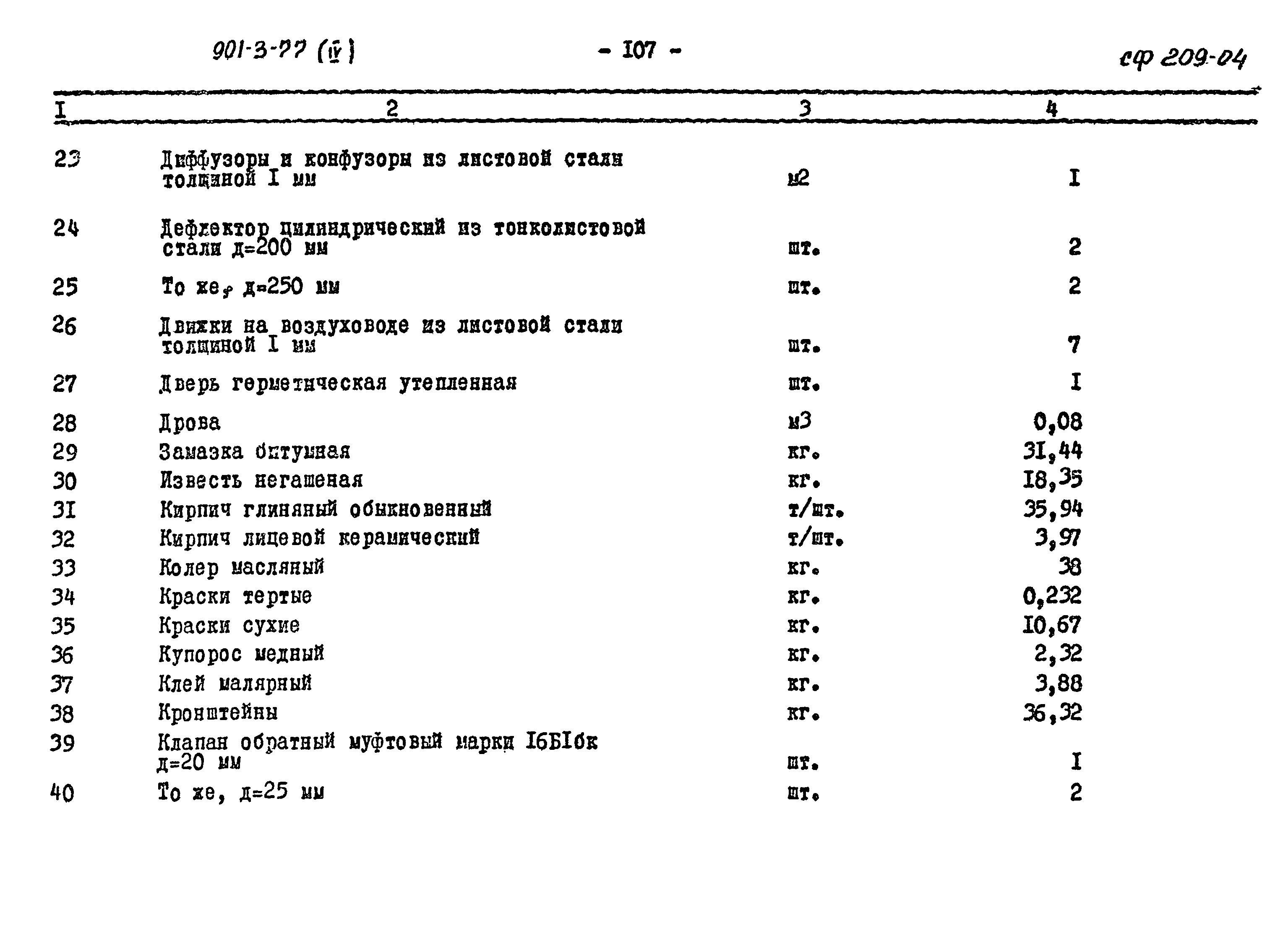 Типовой проект 901-3-77