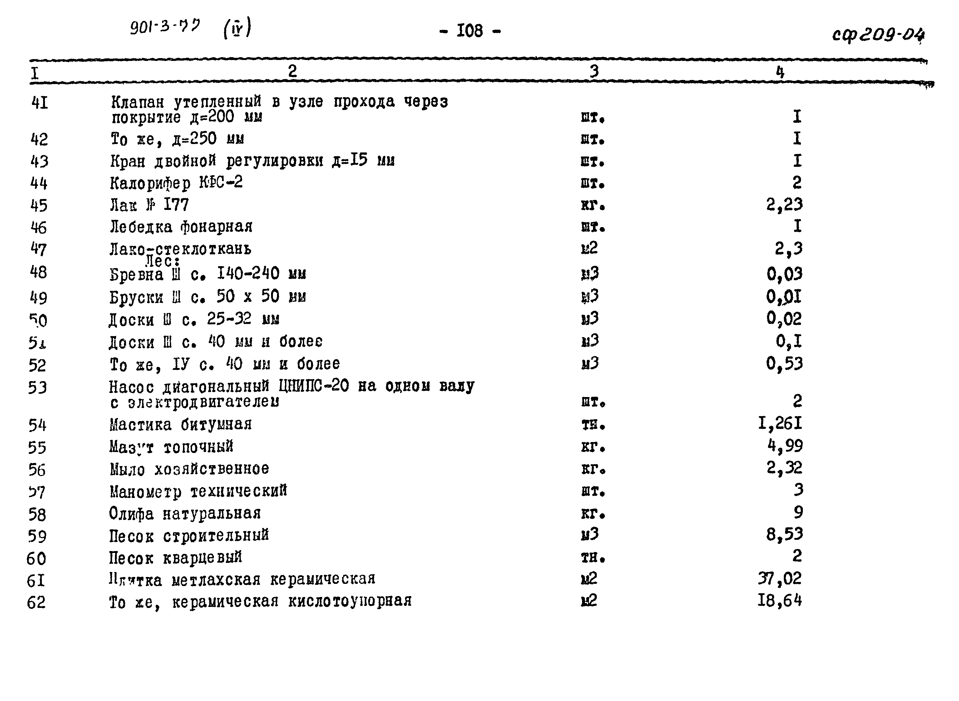 Типовой проект 901-3-77