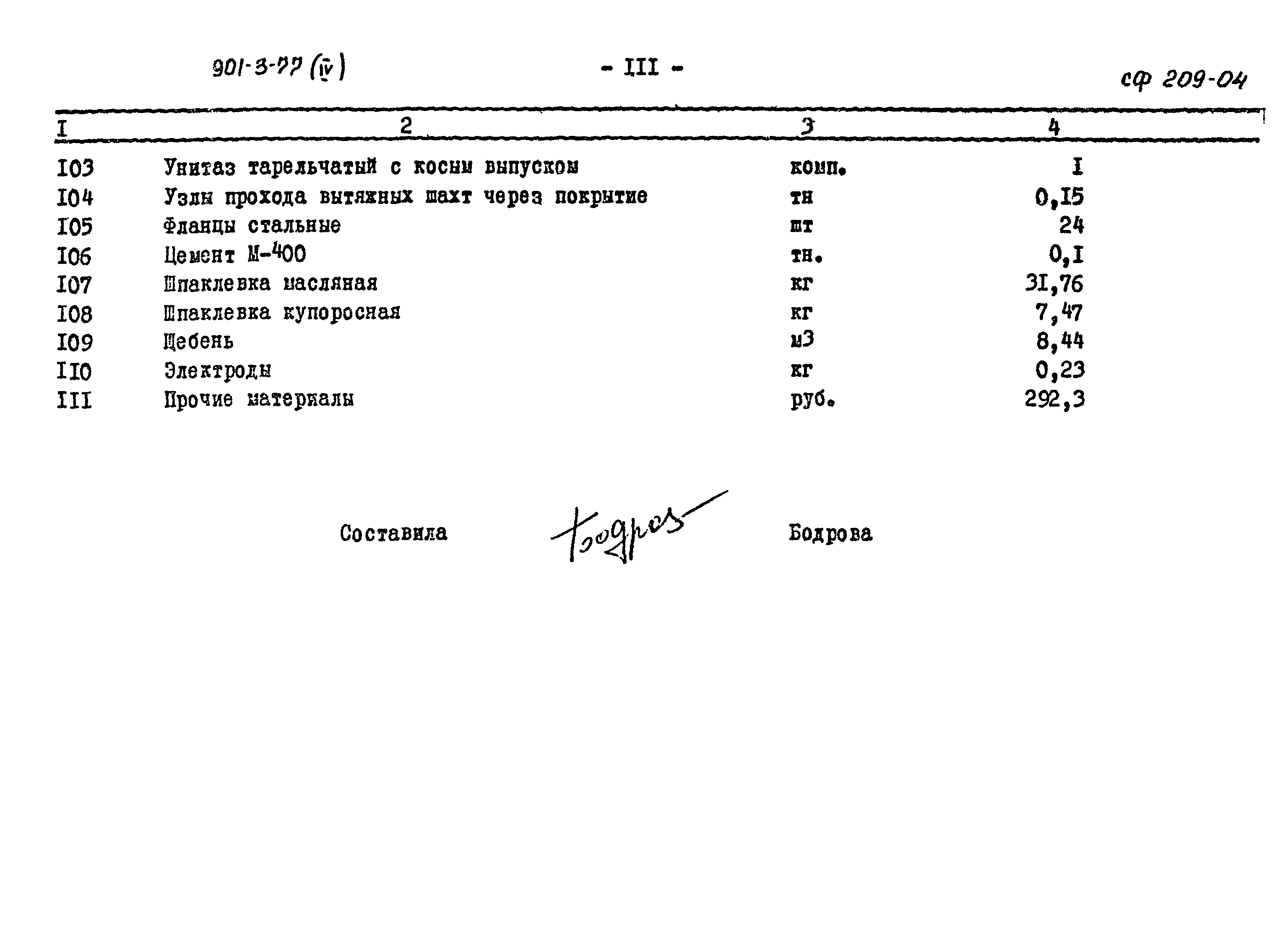 Типовой проект 901-3-77