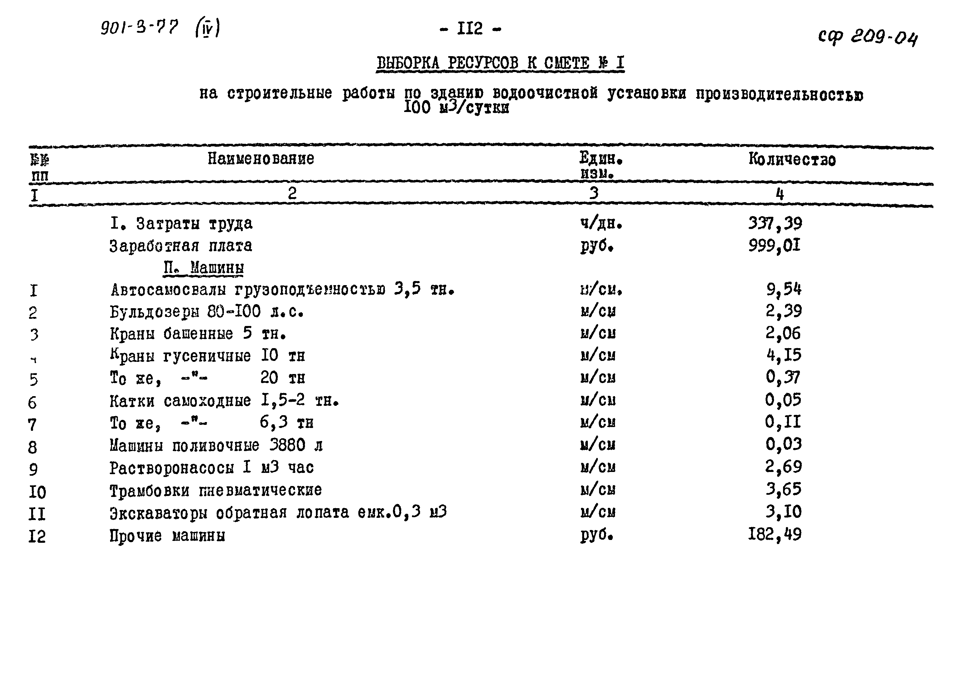 Типовой проект 901-3-77