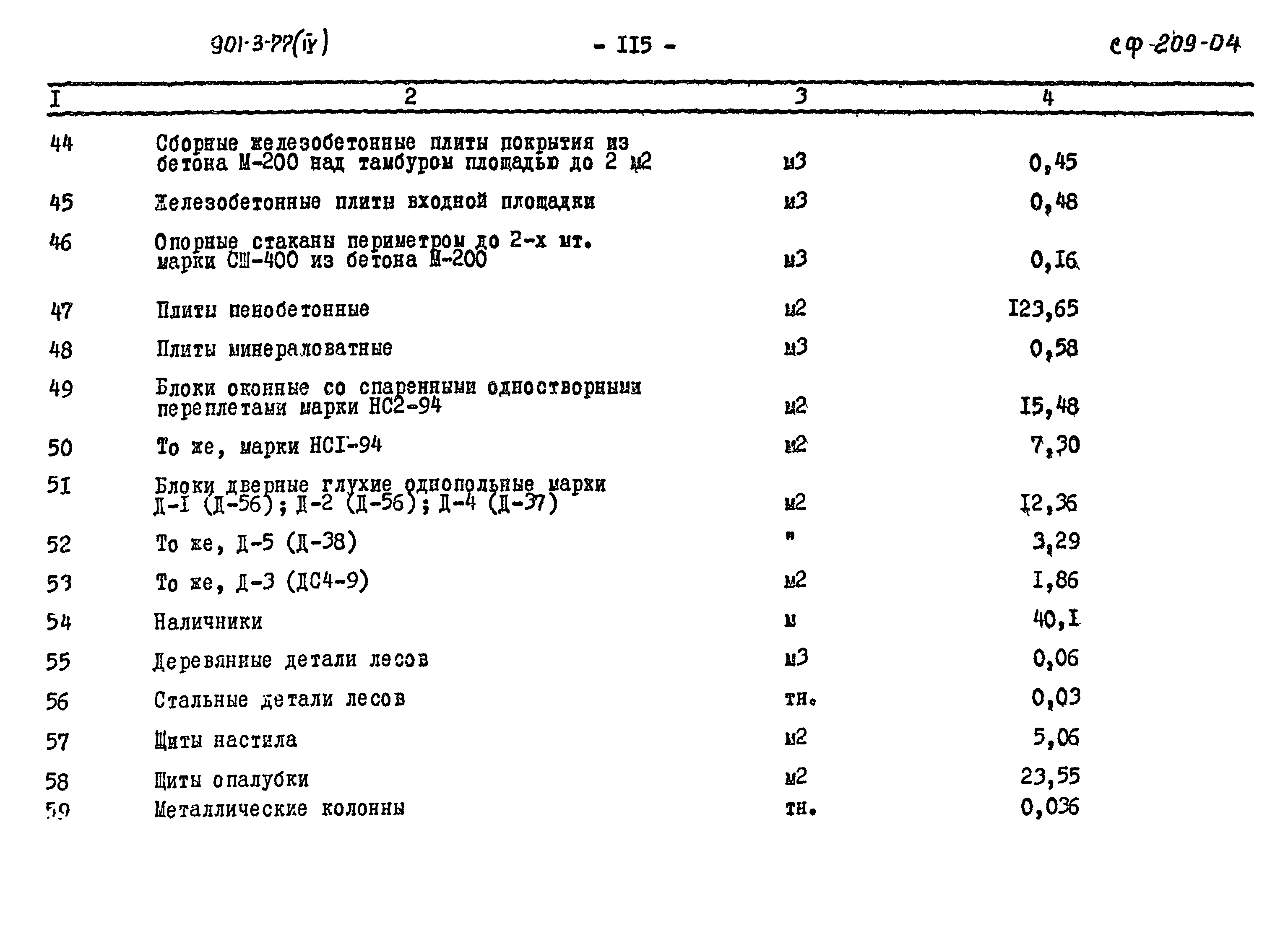 Типовой проект 901-3-77