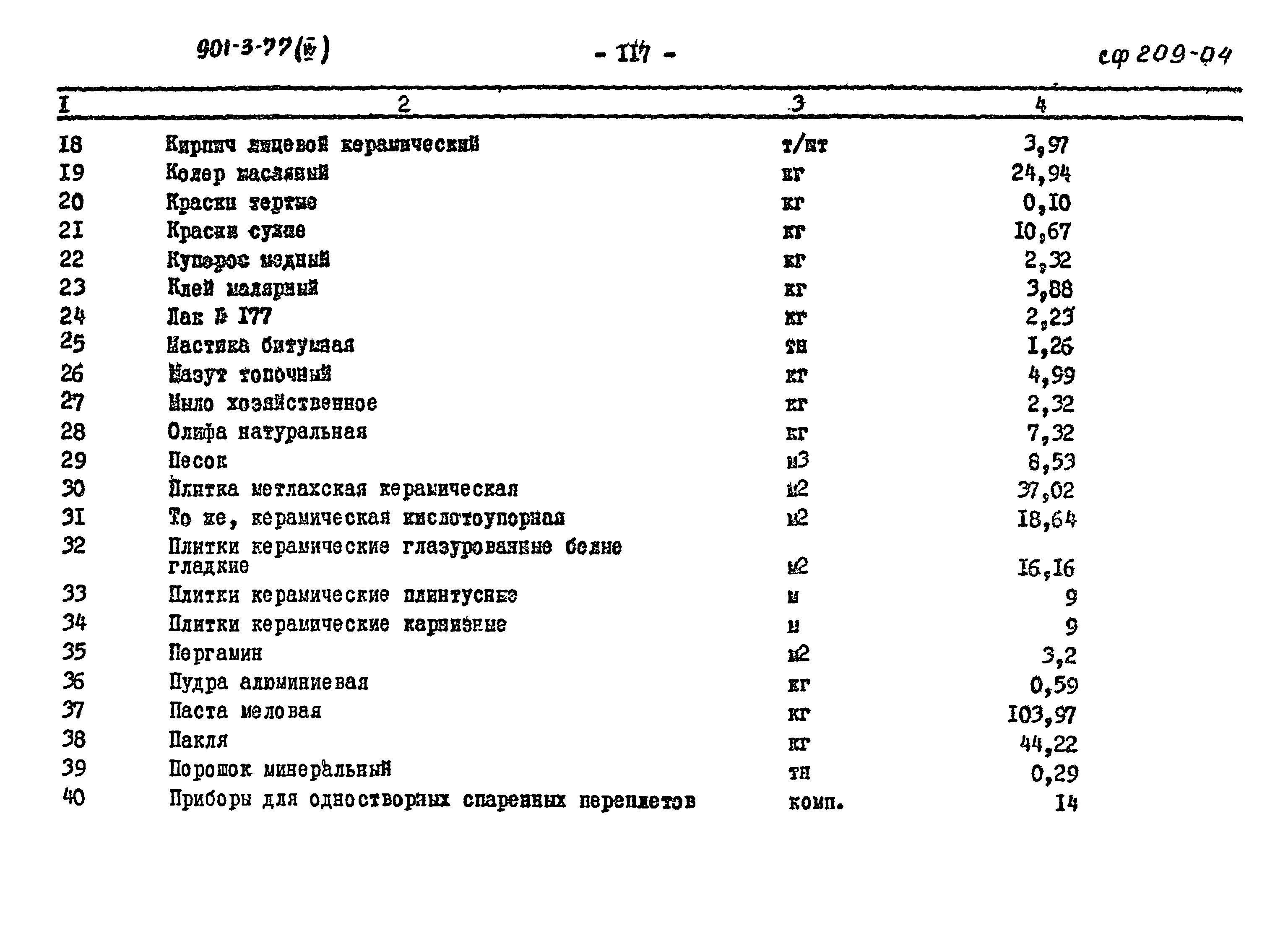 Типовой проект 901-3-77