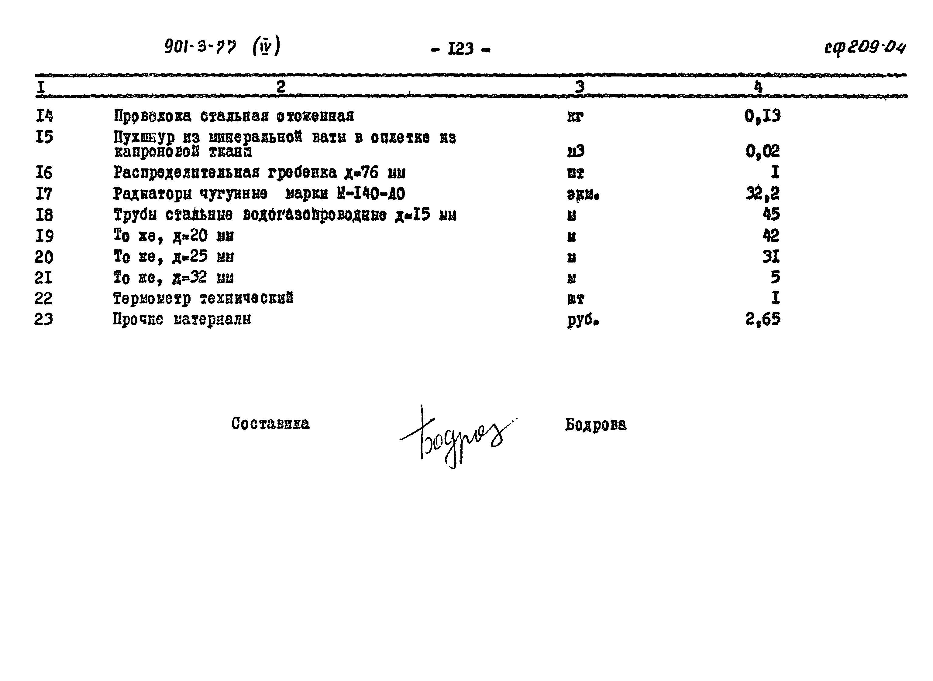 Типовой проект 901-3-77