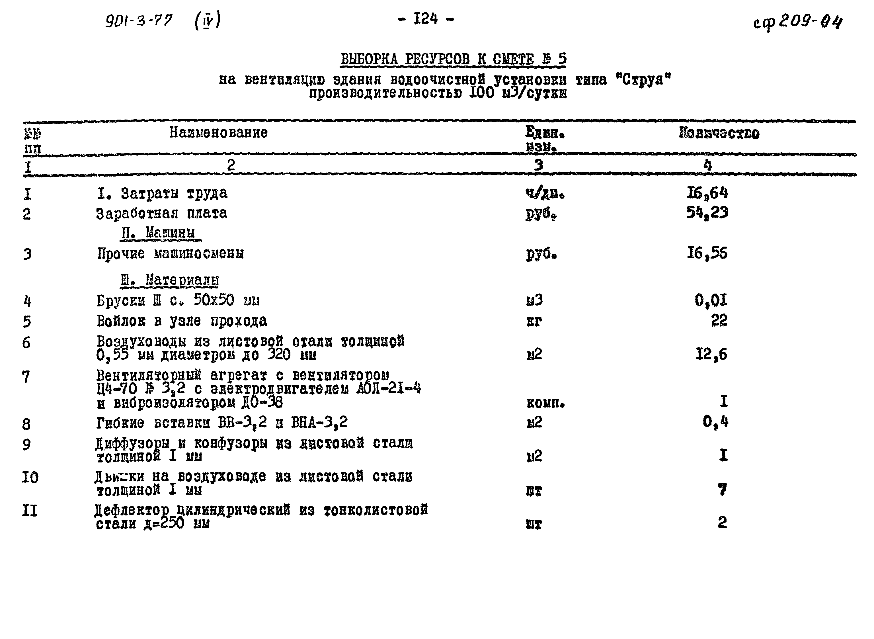 Типовой проект 901-3-77