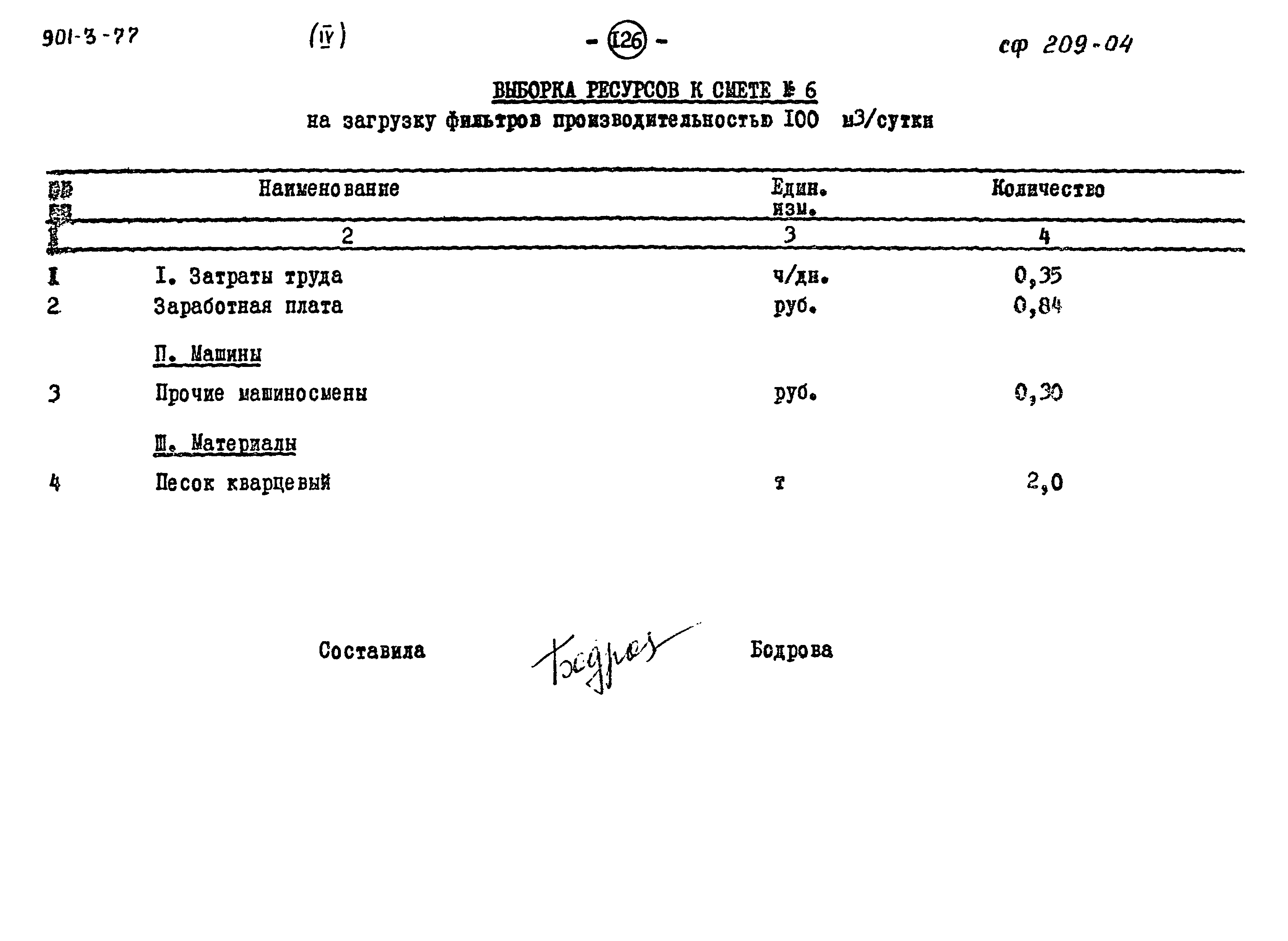 Типовой проект 901-3-77