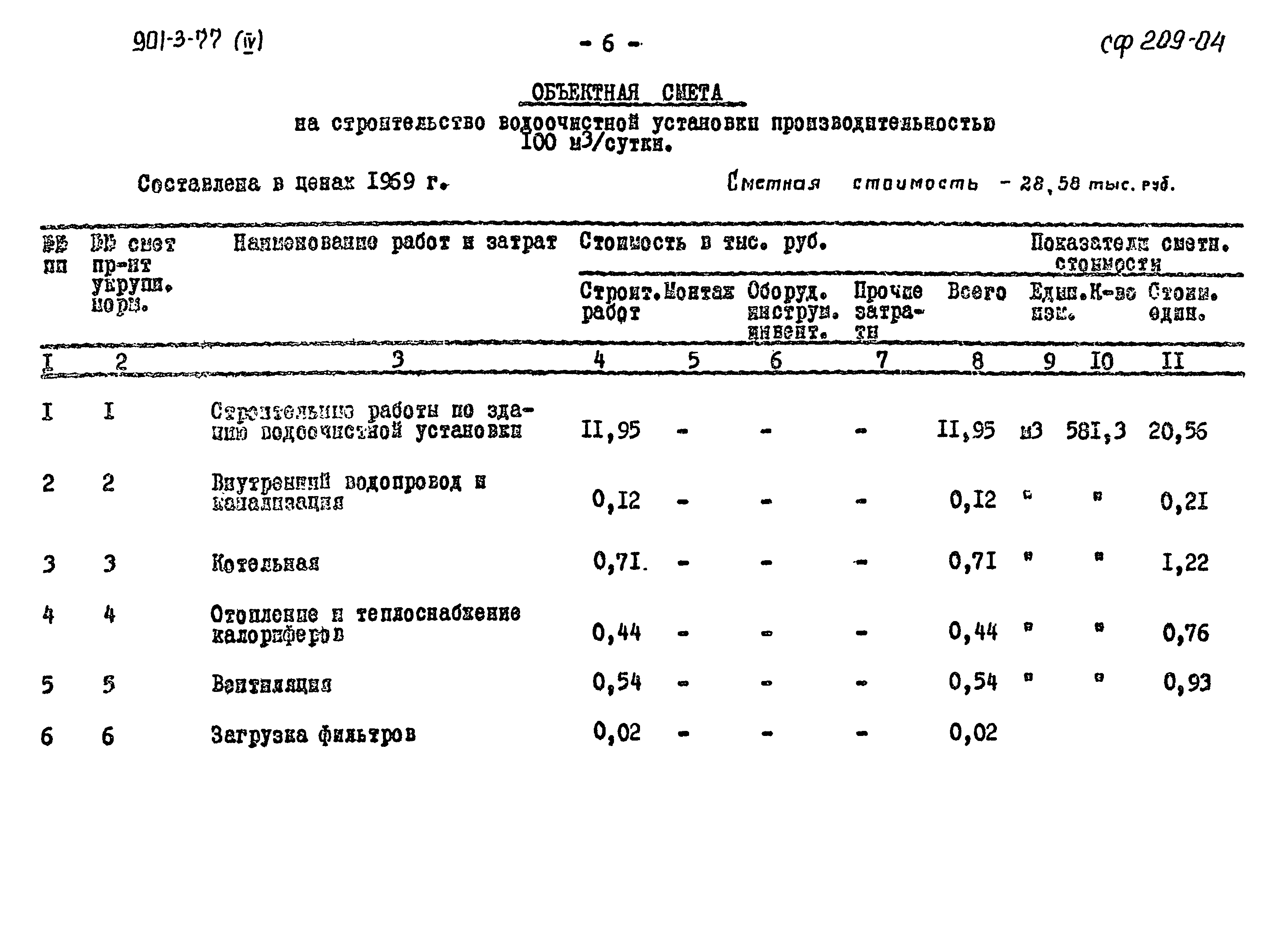 Типовой проект 901-3-77