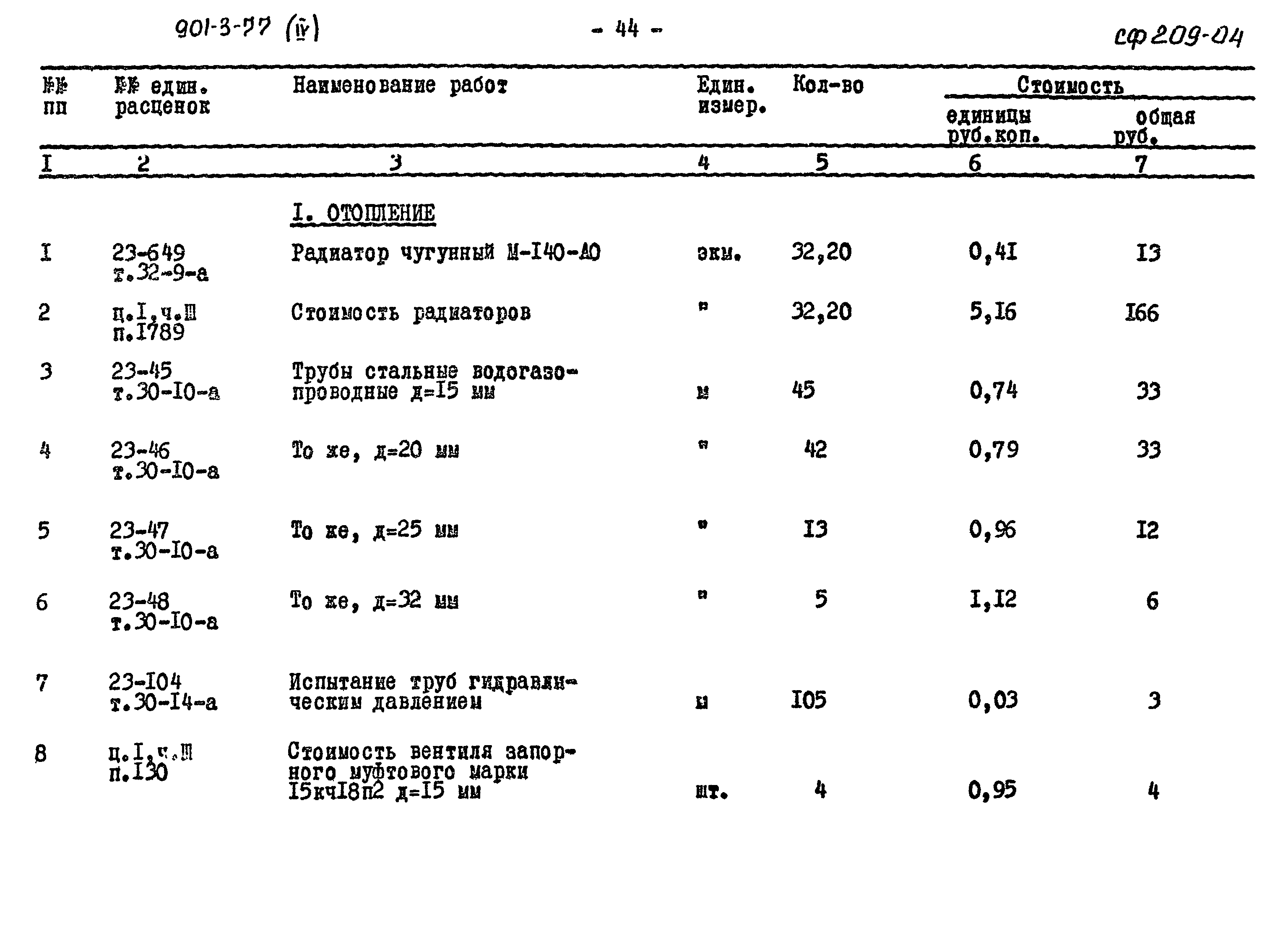 Типовой проект 901-3-77