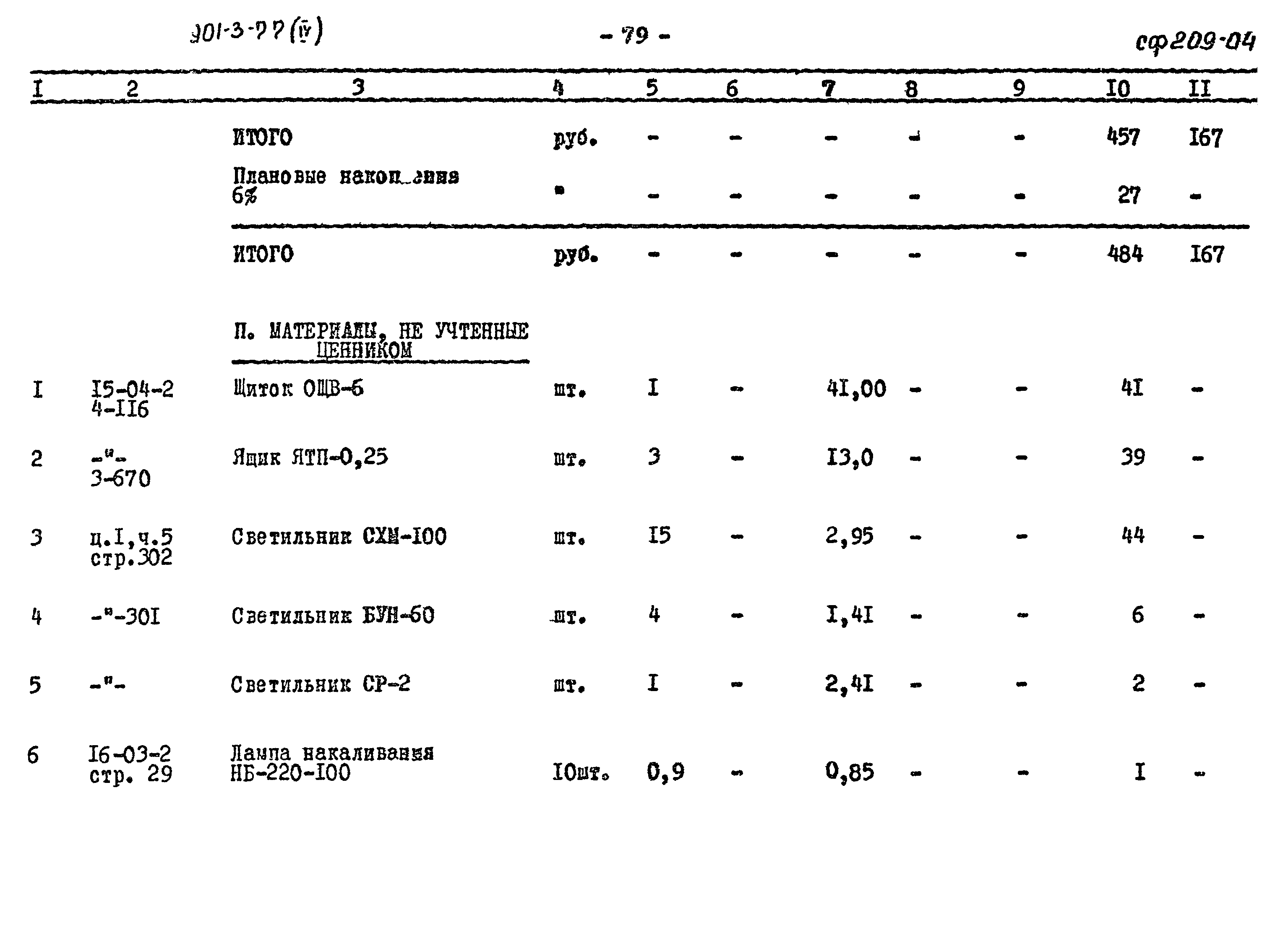 Типовой проект 901-3-77