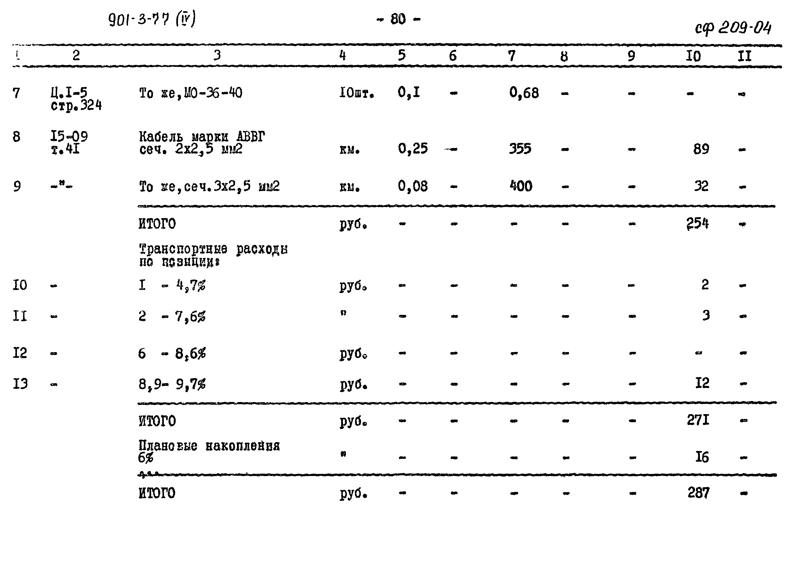 Типовой проект 901-3-77