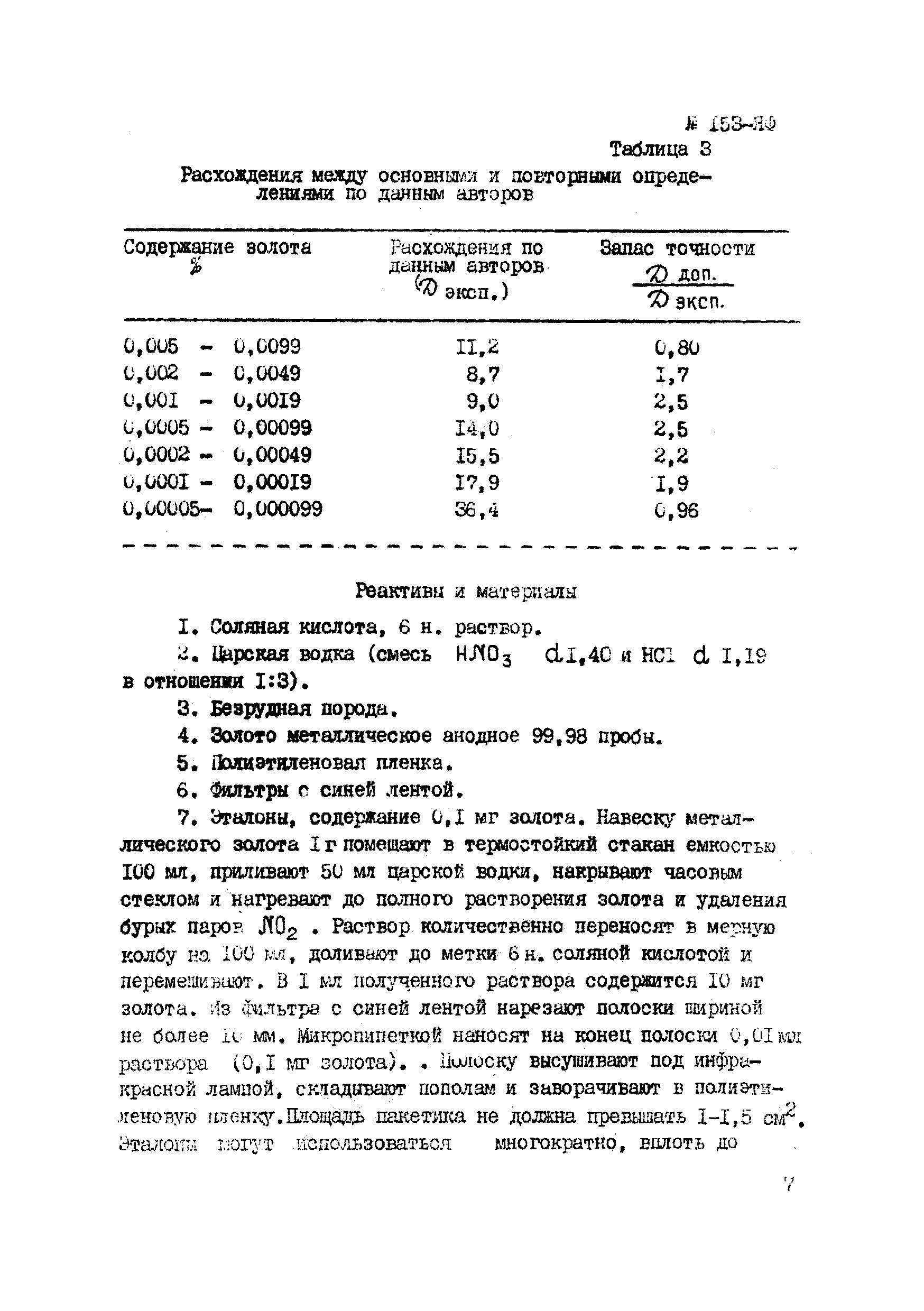 Инструкция НСАМ 153-ЯФ