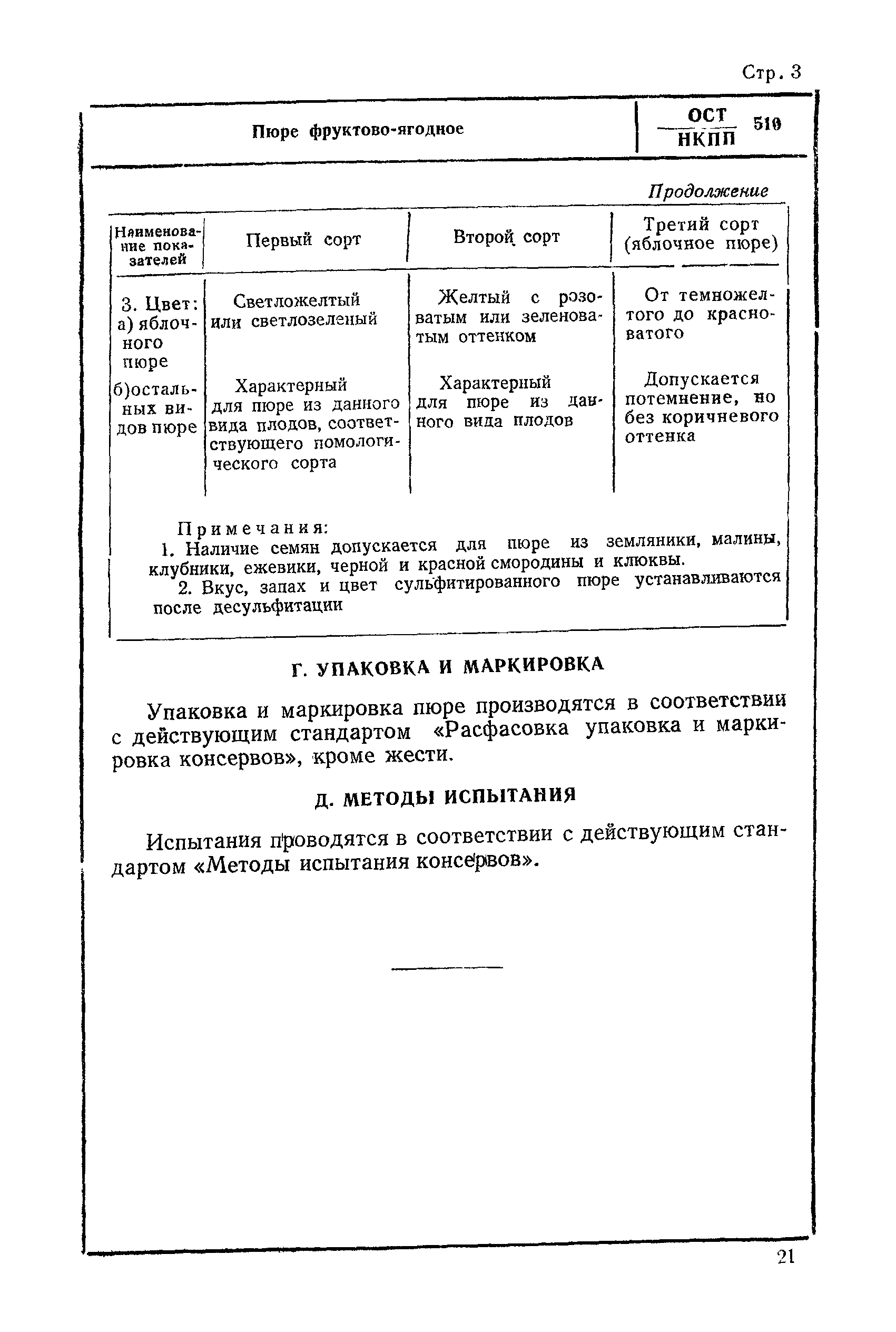 ОСТ НКПП 510