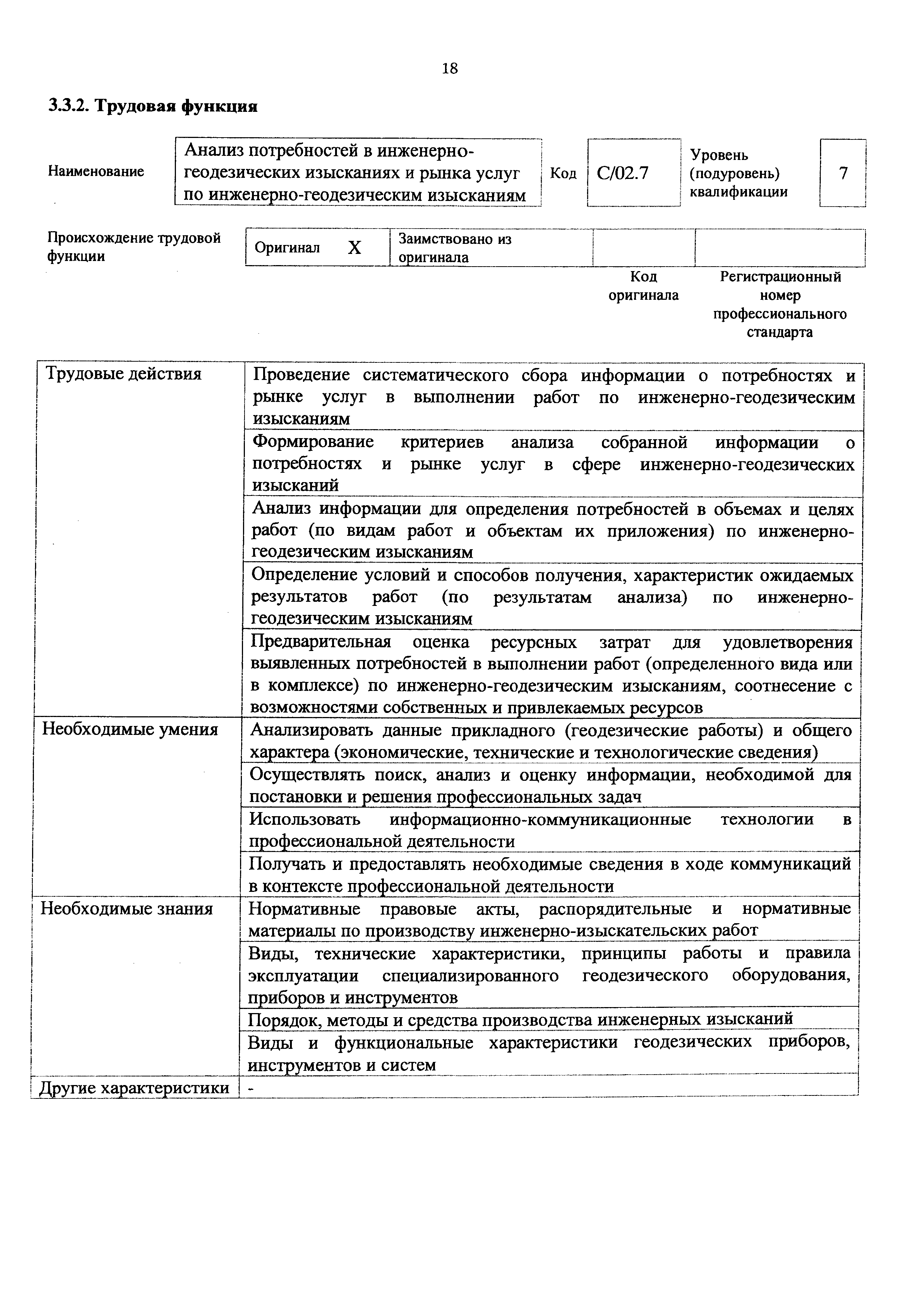 Приказ 286н