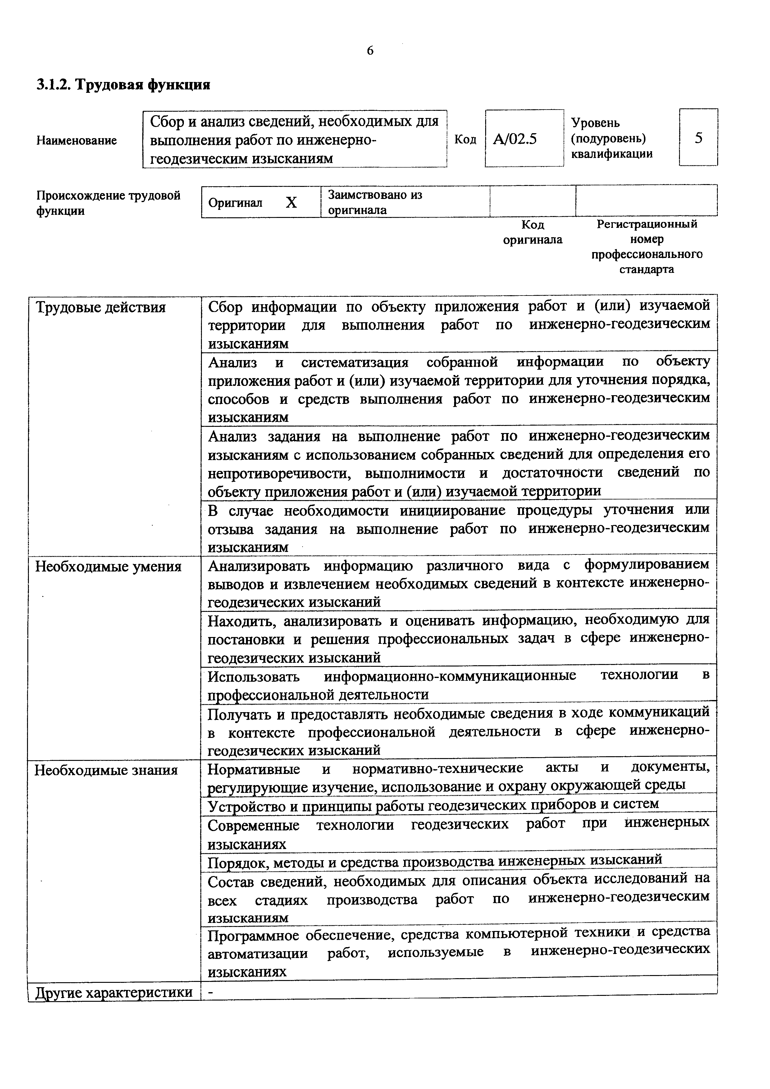 Приказ 286н