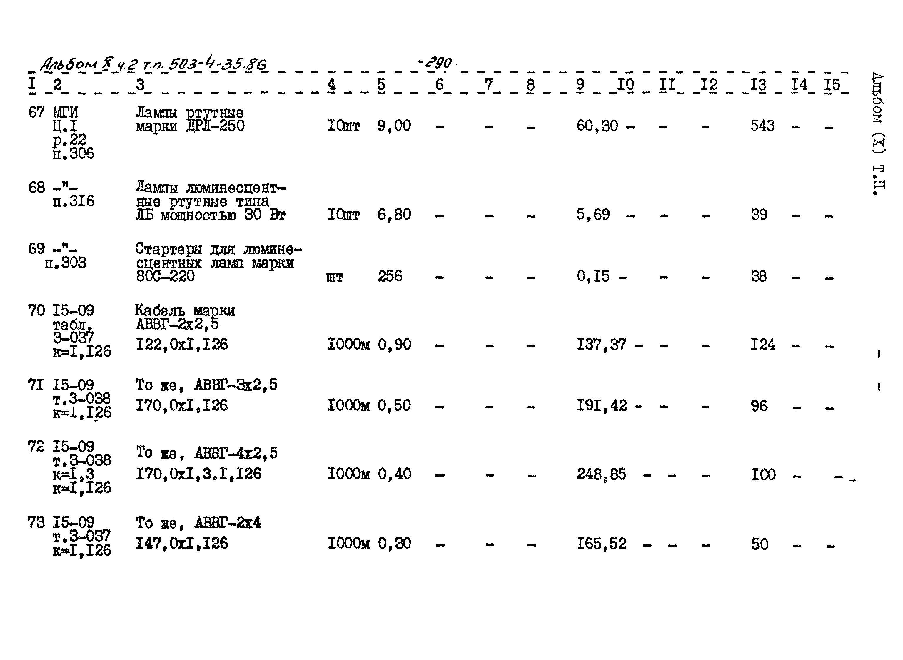 Типовой проект 503-4-35.86