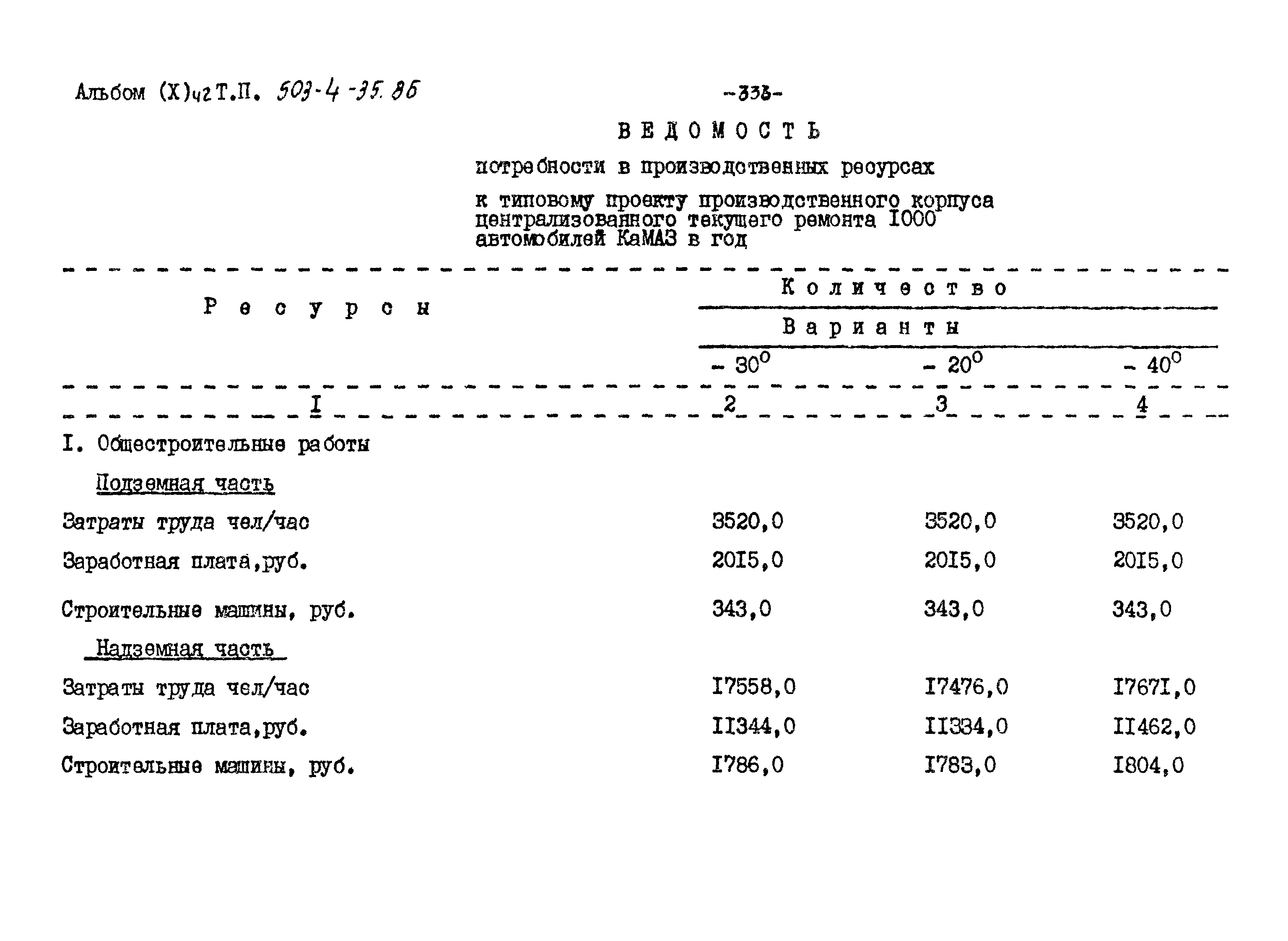 Типовой проект 503-4-35.86