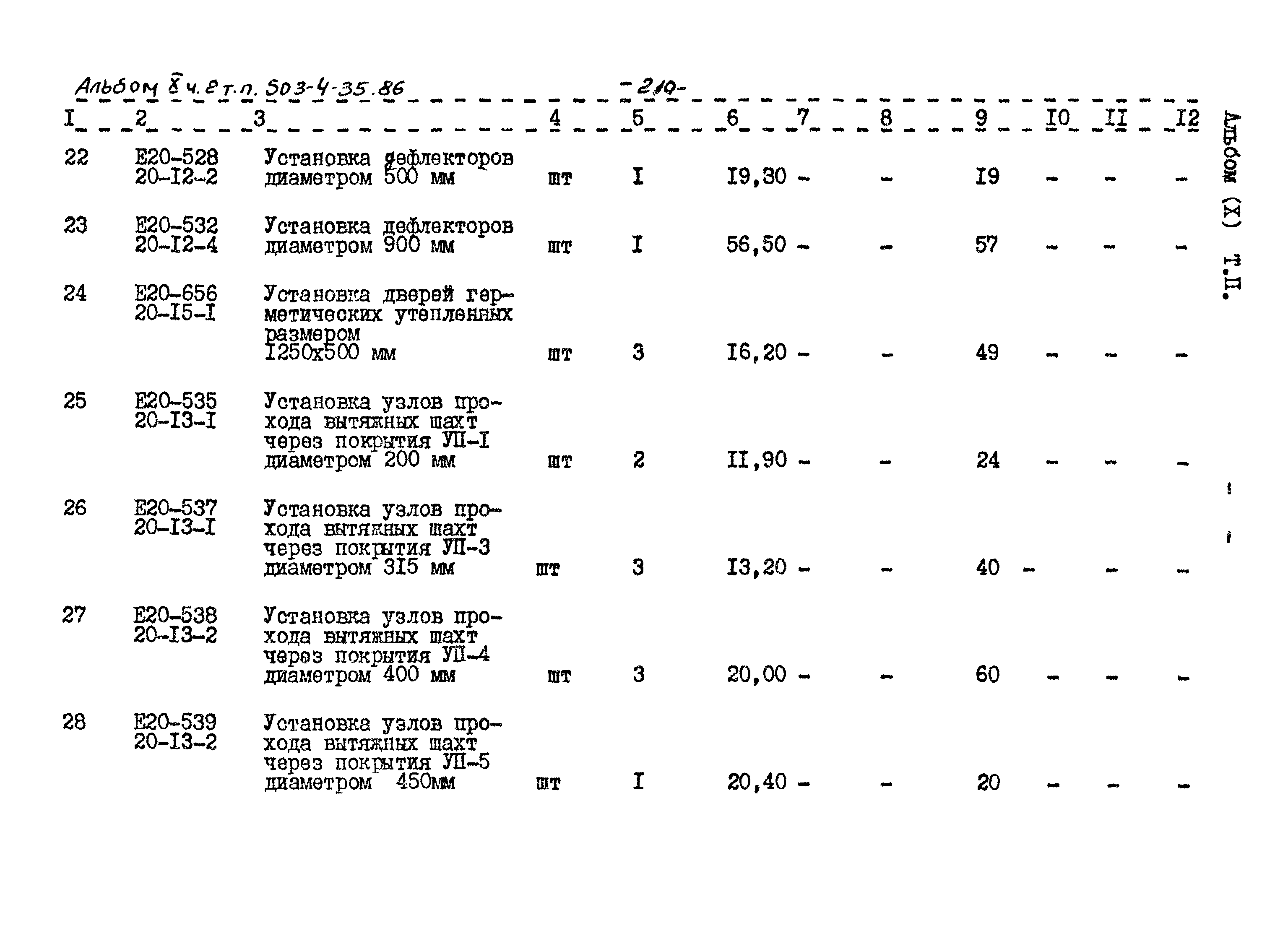 Типовой проект 503-4-35.86