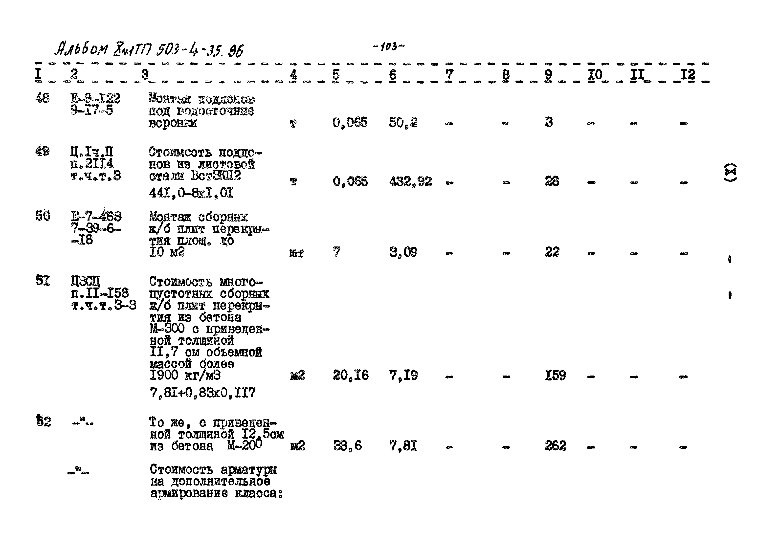 Типовой проект 503-4-35.86