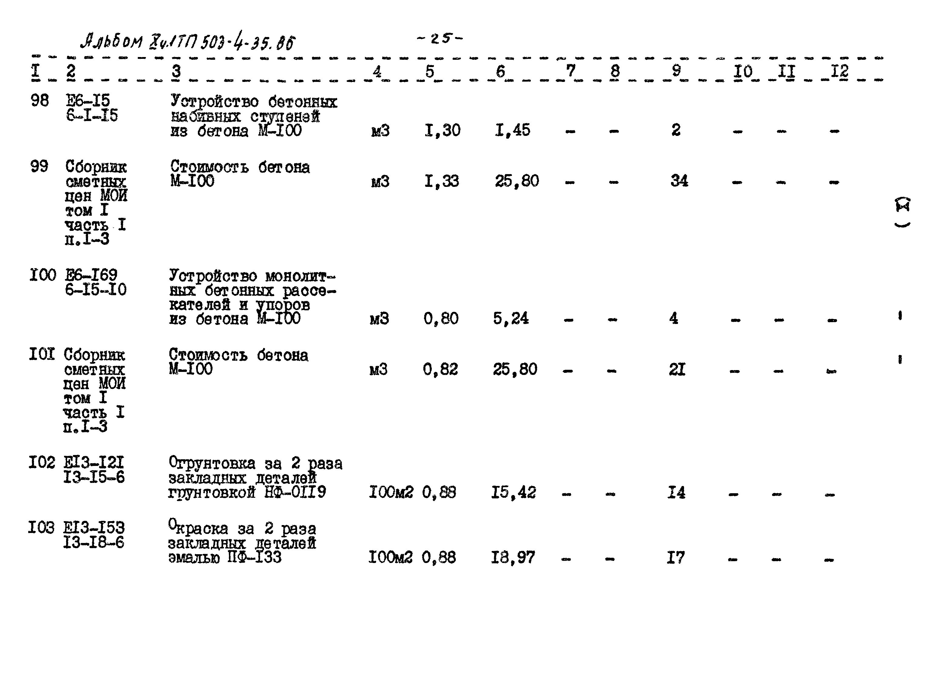 Типовой проект 503-4-35.86