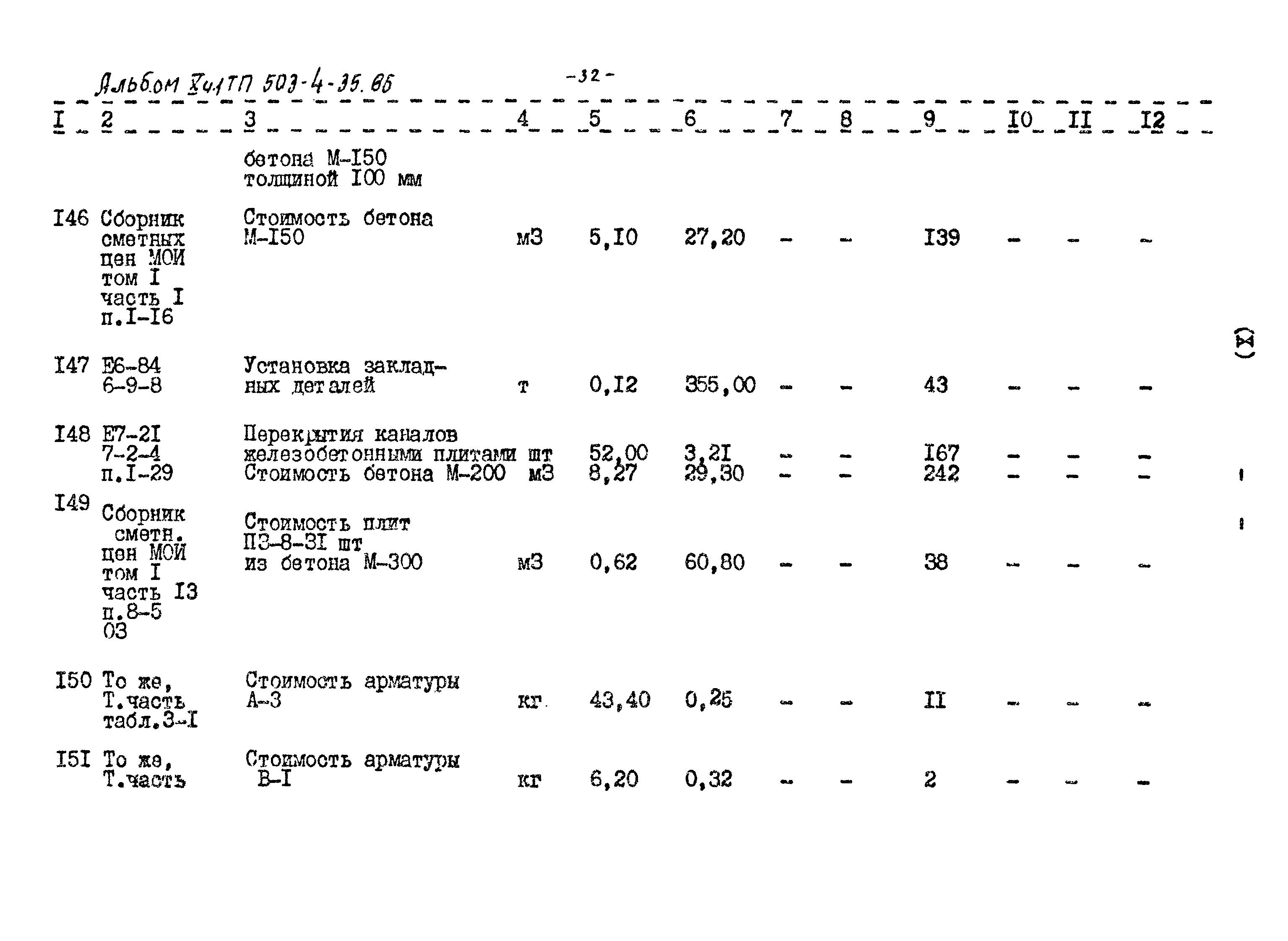 Типовой проект 503-4-35.86