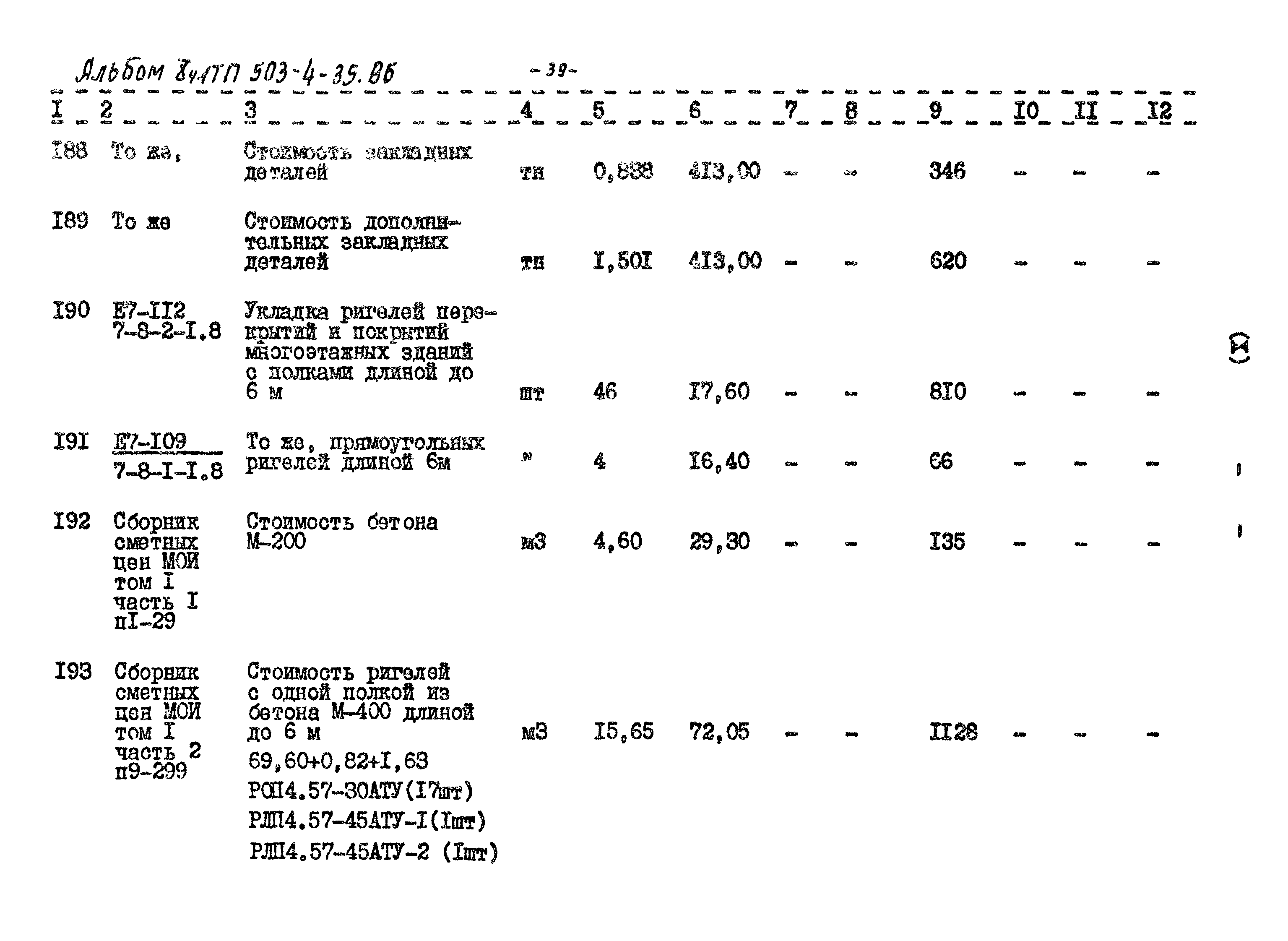 Типовой проект 503-4-35.86