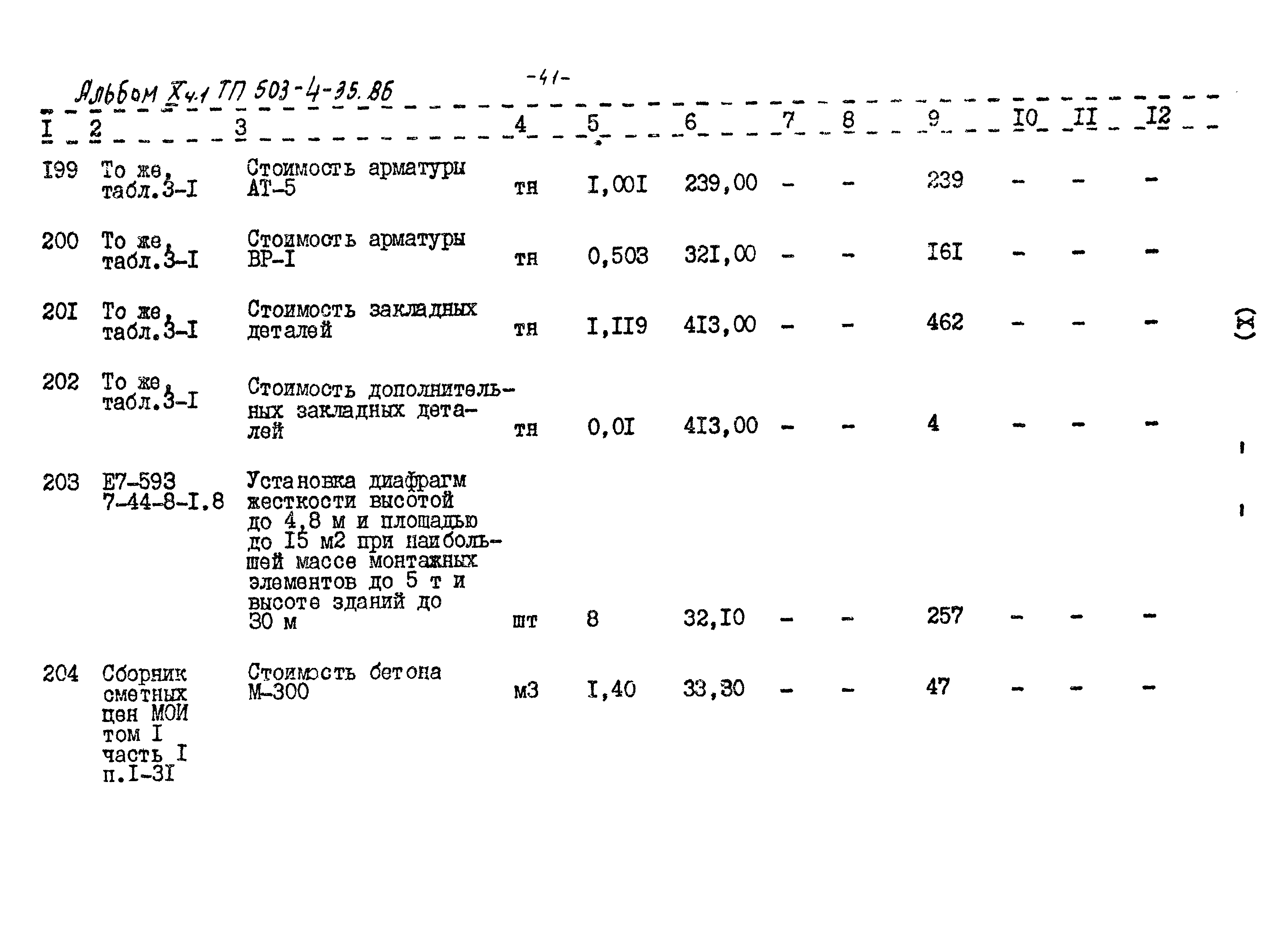 Типовой проект 503-4-35.86