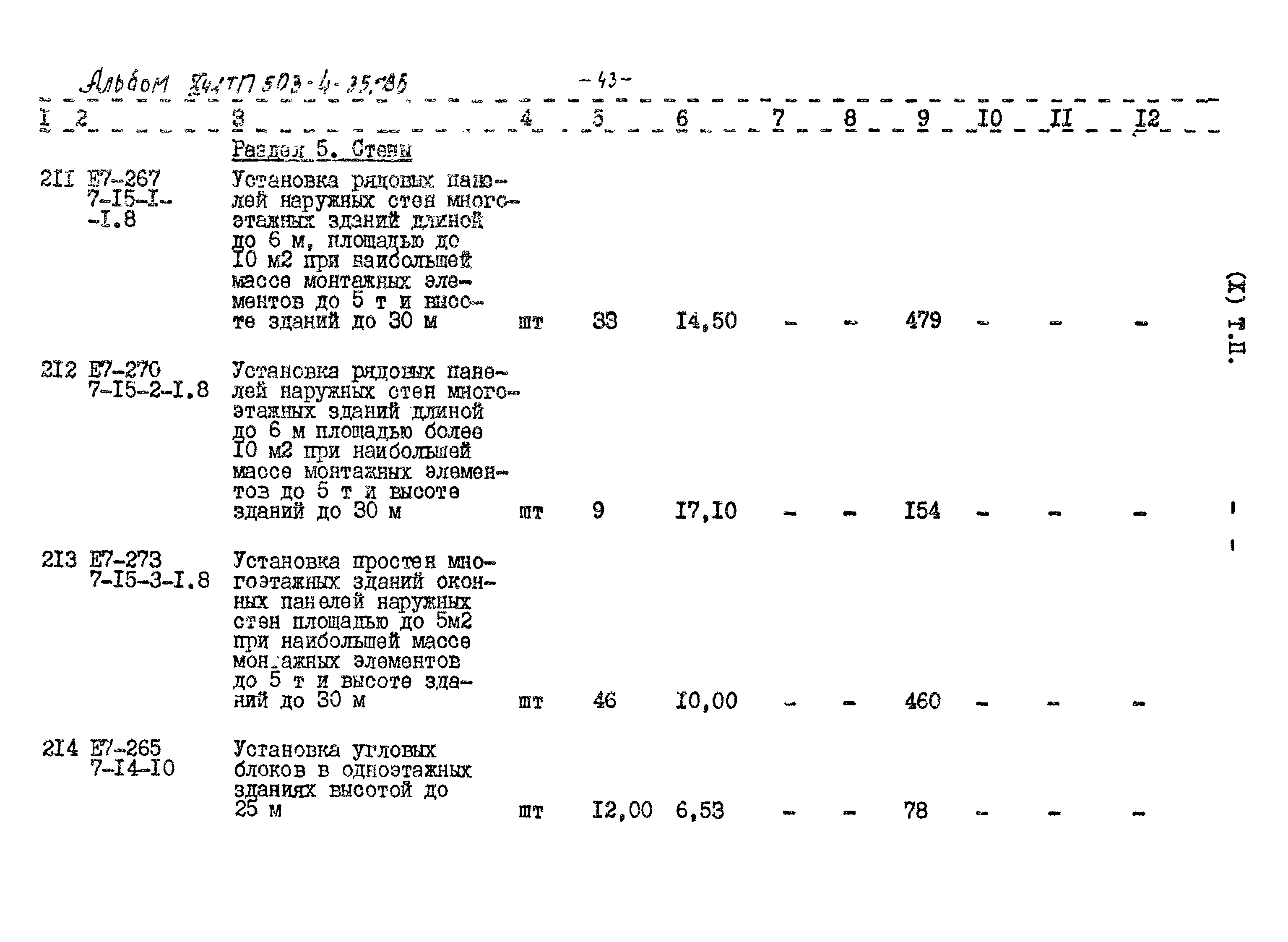 Типовой проект 503-4-35.86