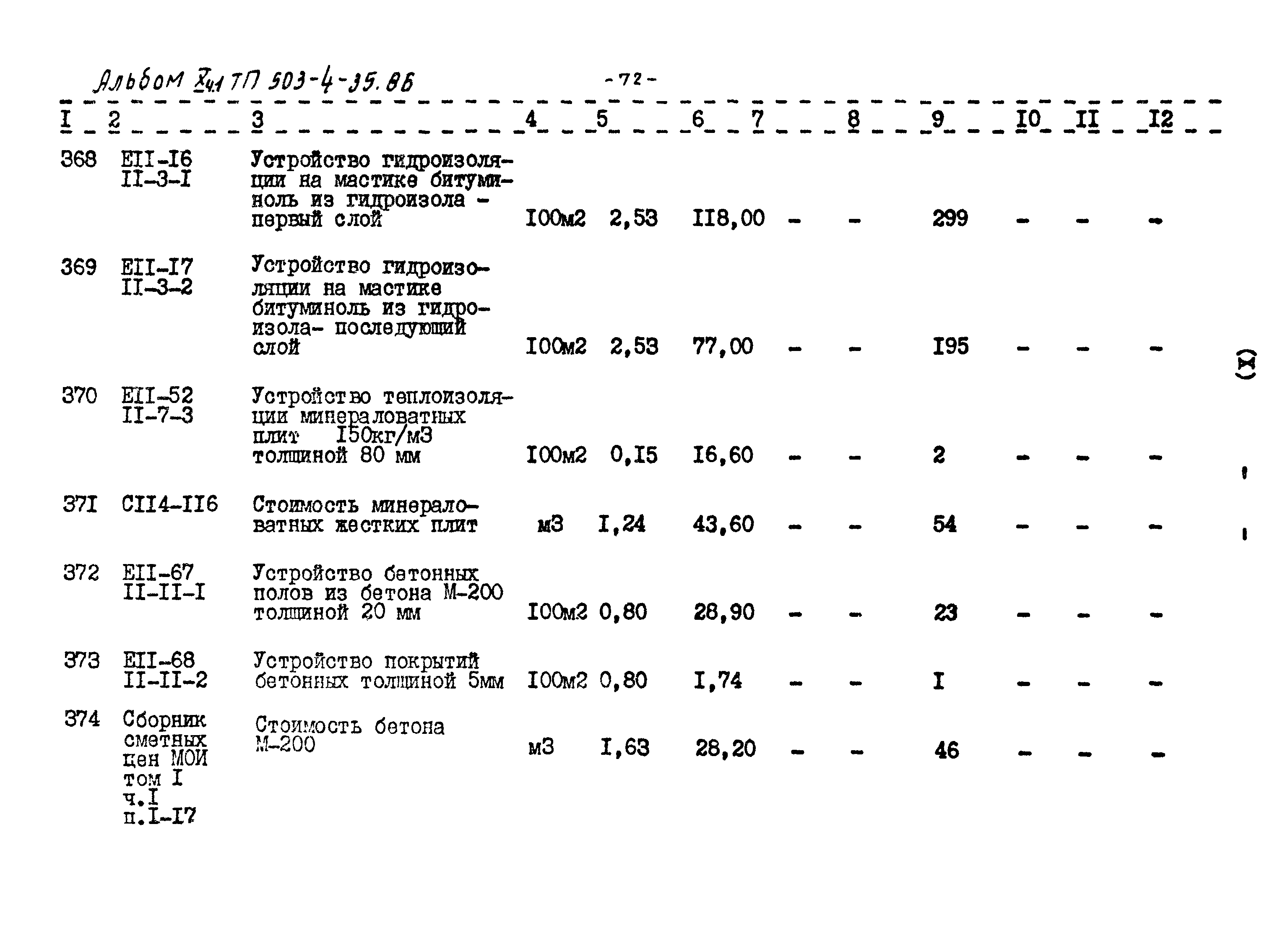 Типовой проект 503-4-35.86