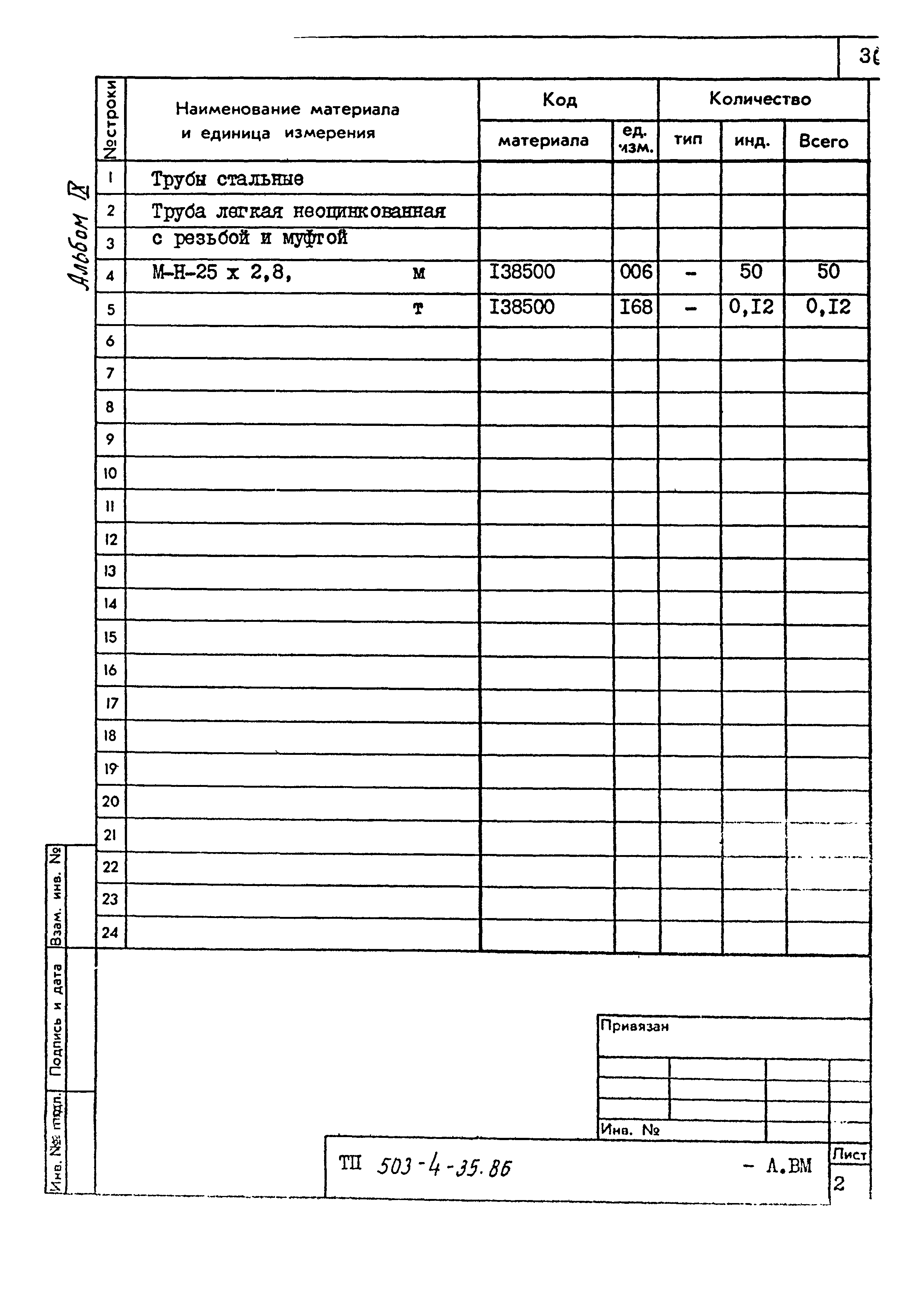 Типовой проект 503-4-35.86