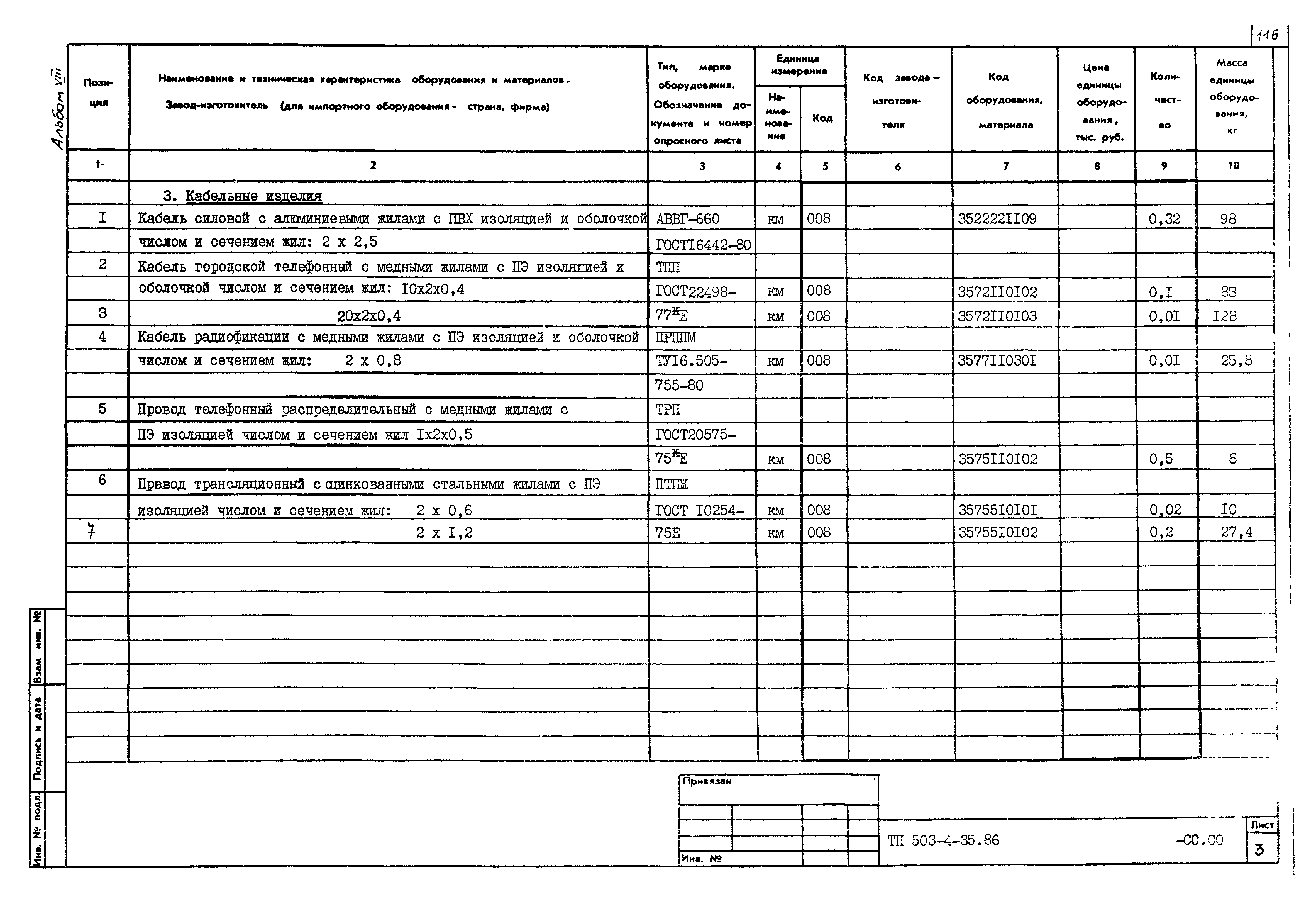 Типовой проект 503-4-35.86