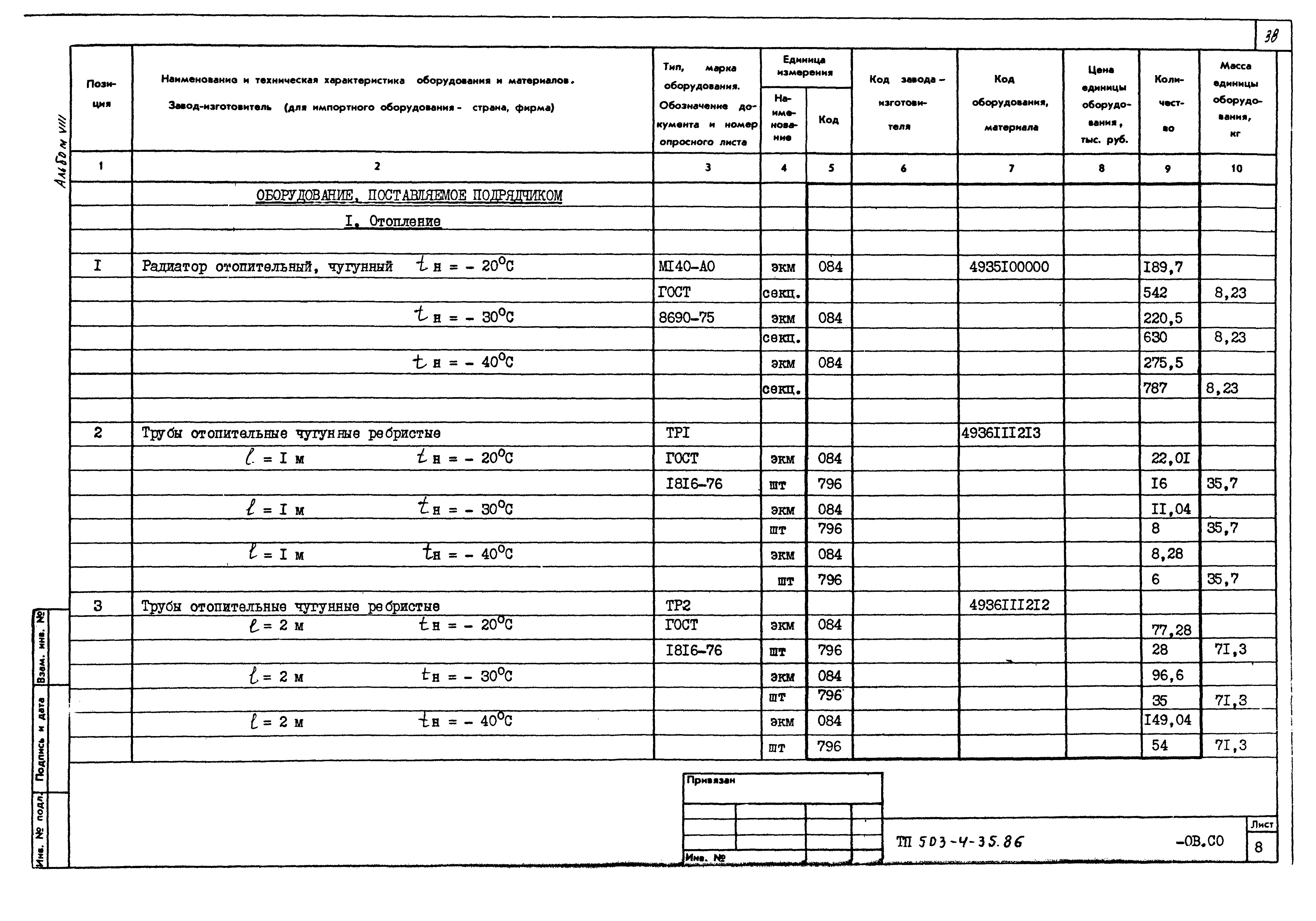 Типовой проект 503-4-35.86