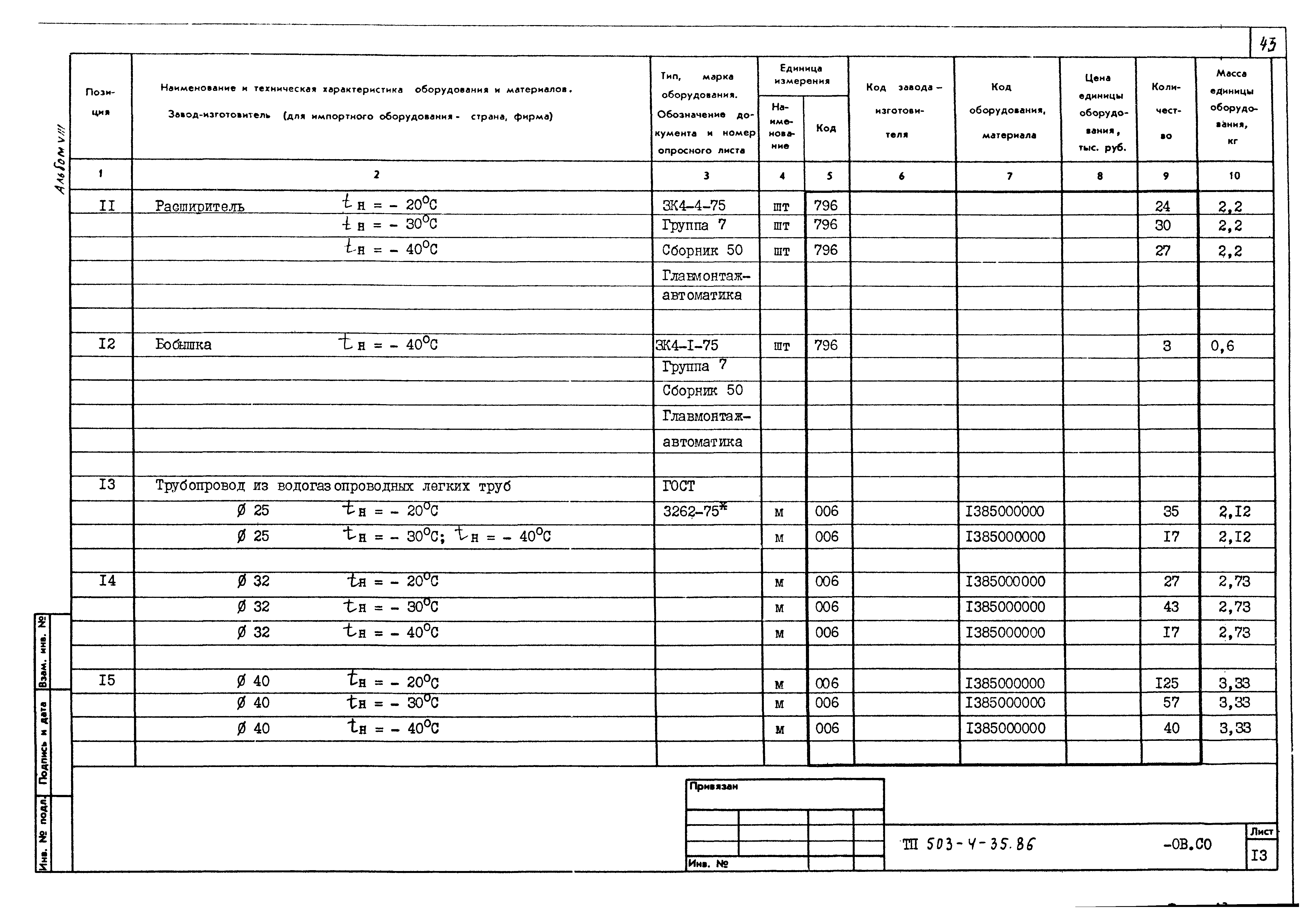 Типовой проект 503-4-35.86