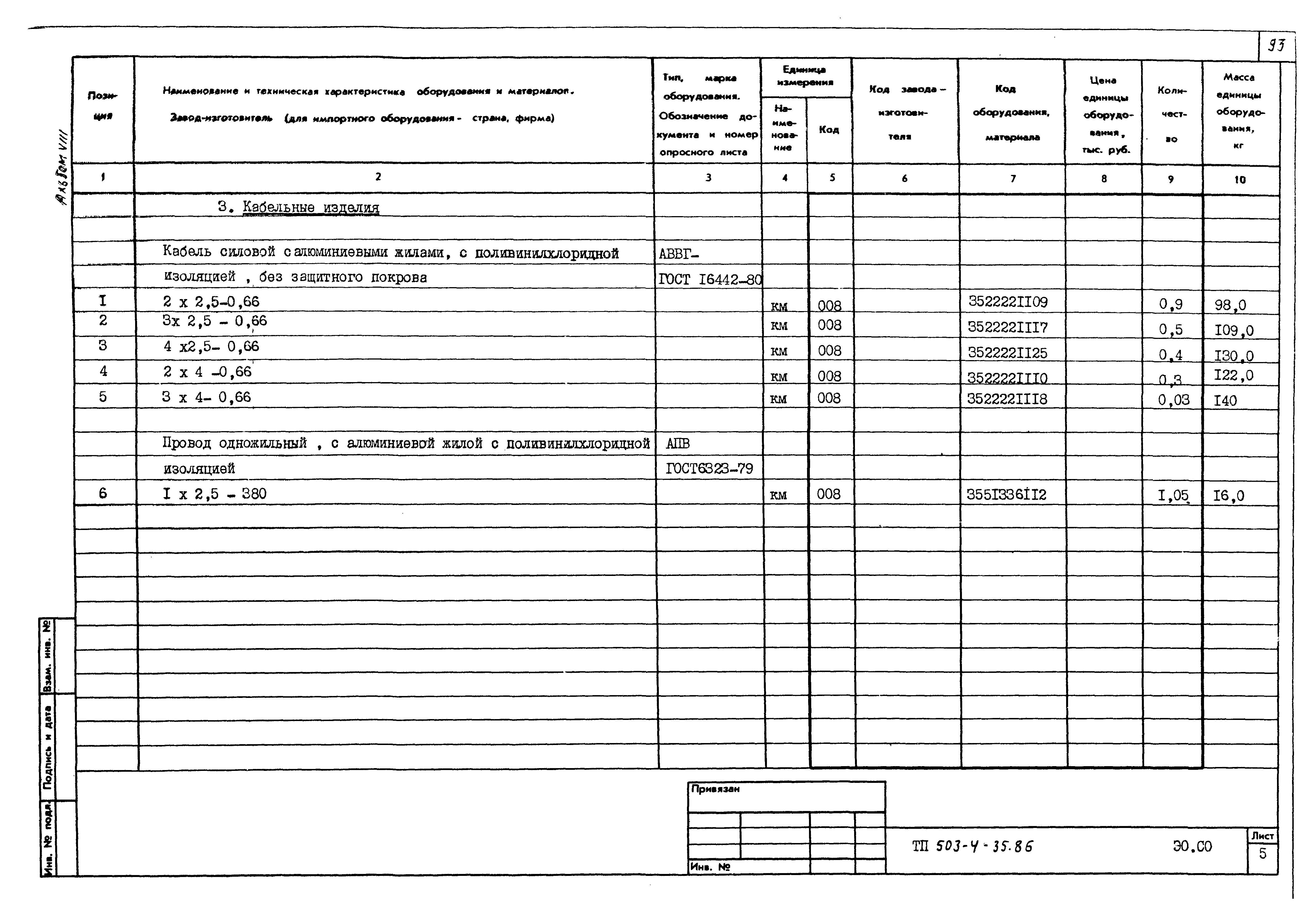 Типовой проект 503-4-35.86