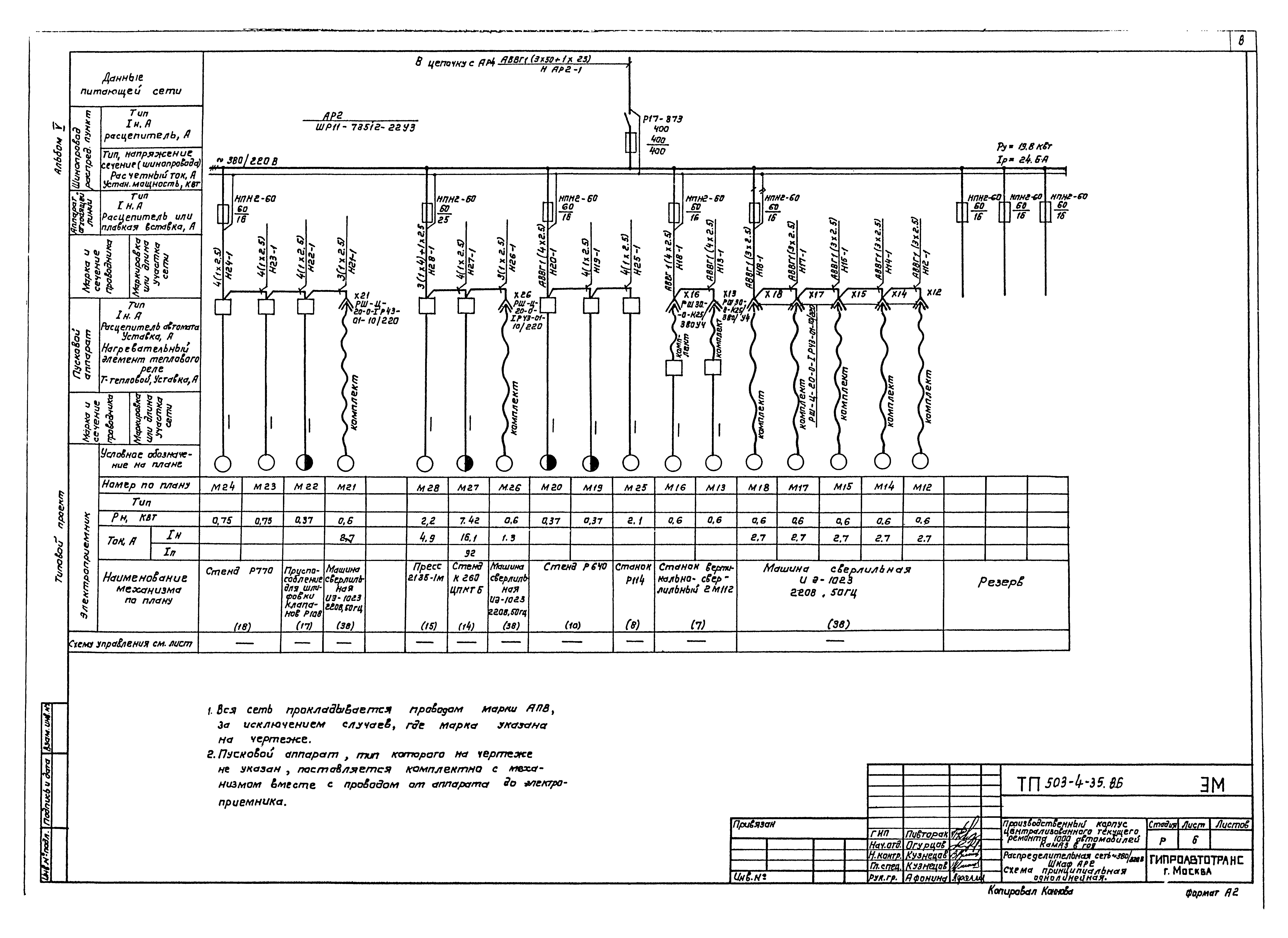 Типовой проект 503-4-35.86