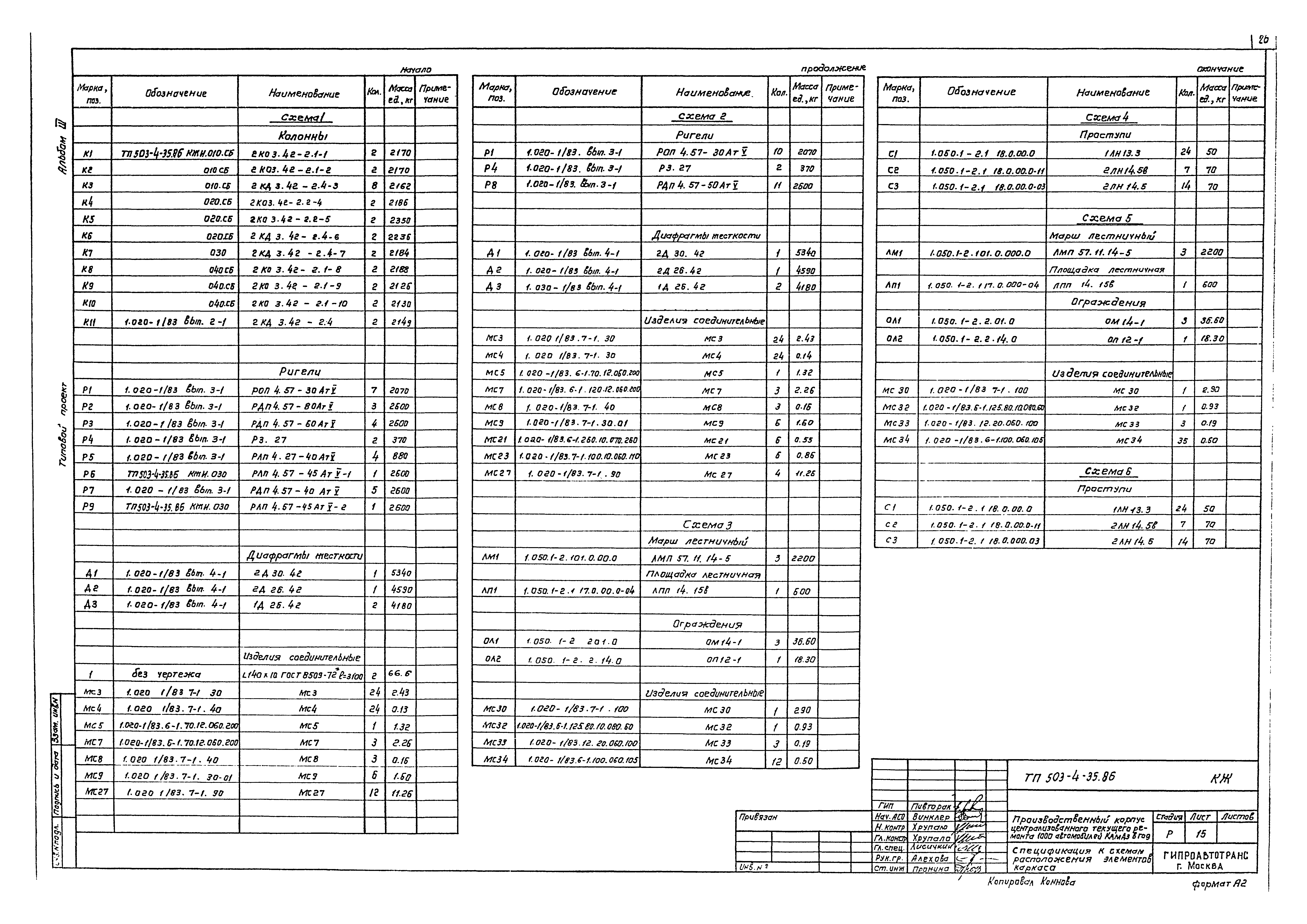 Типовой проект 503-4-35.86