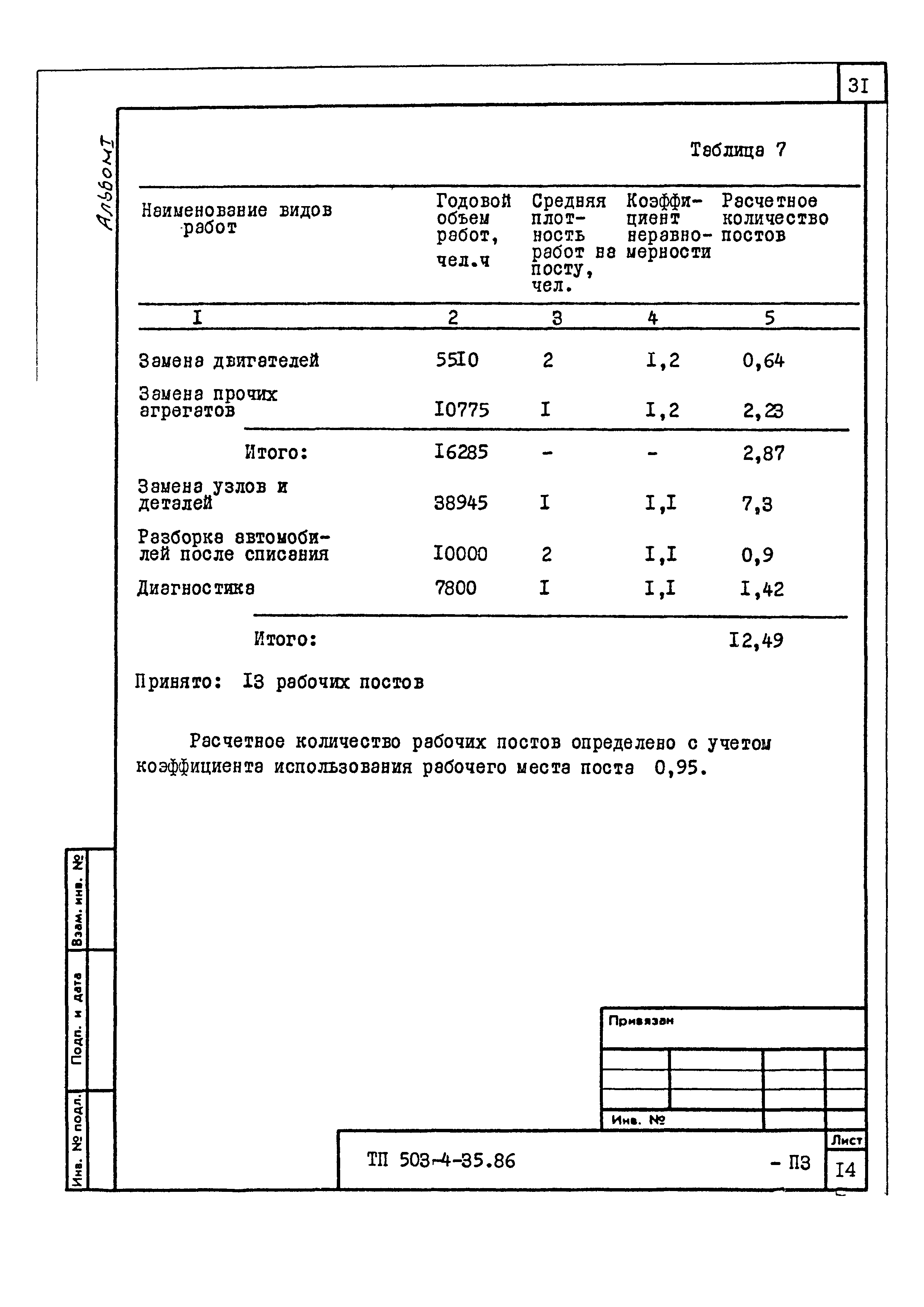 Типовой проект 503-4-35.86