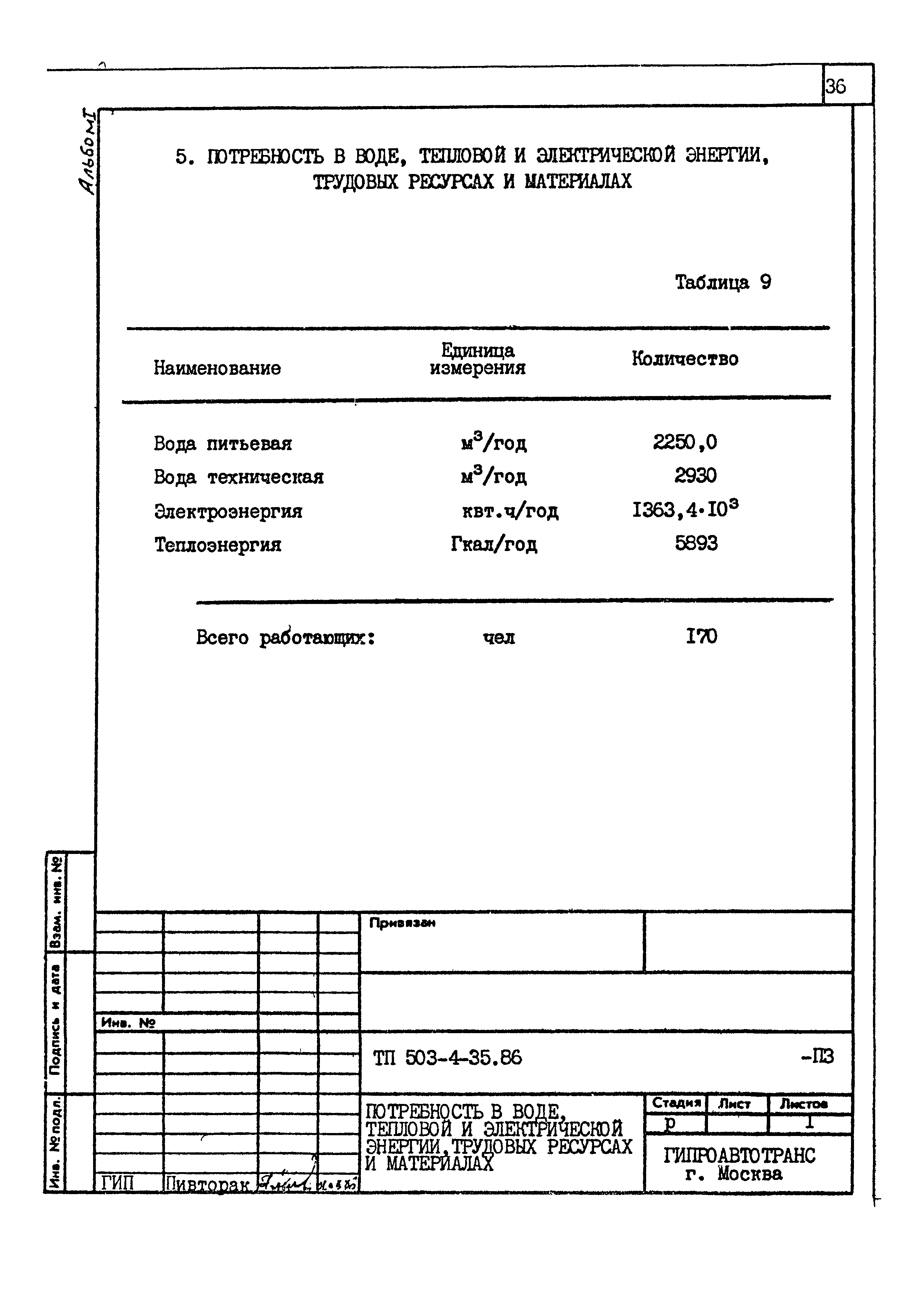 Типовой проект 503-4-35.86