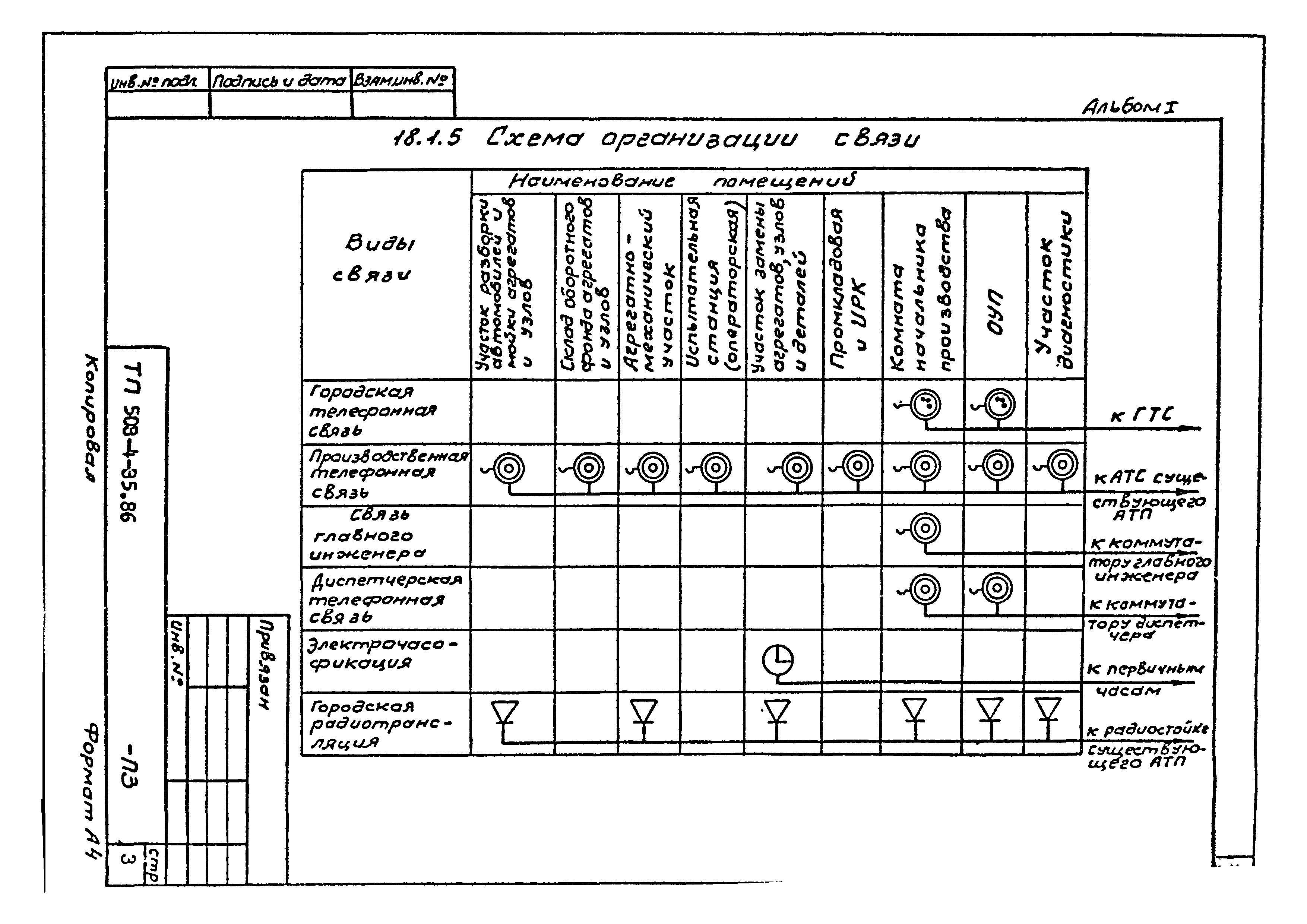 Типовой проект 503-4-35.86