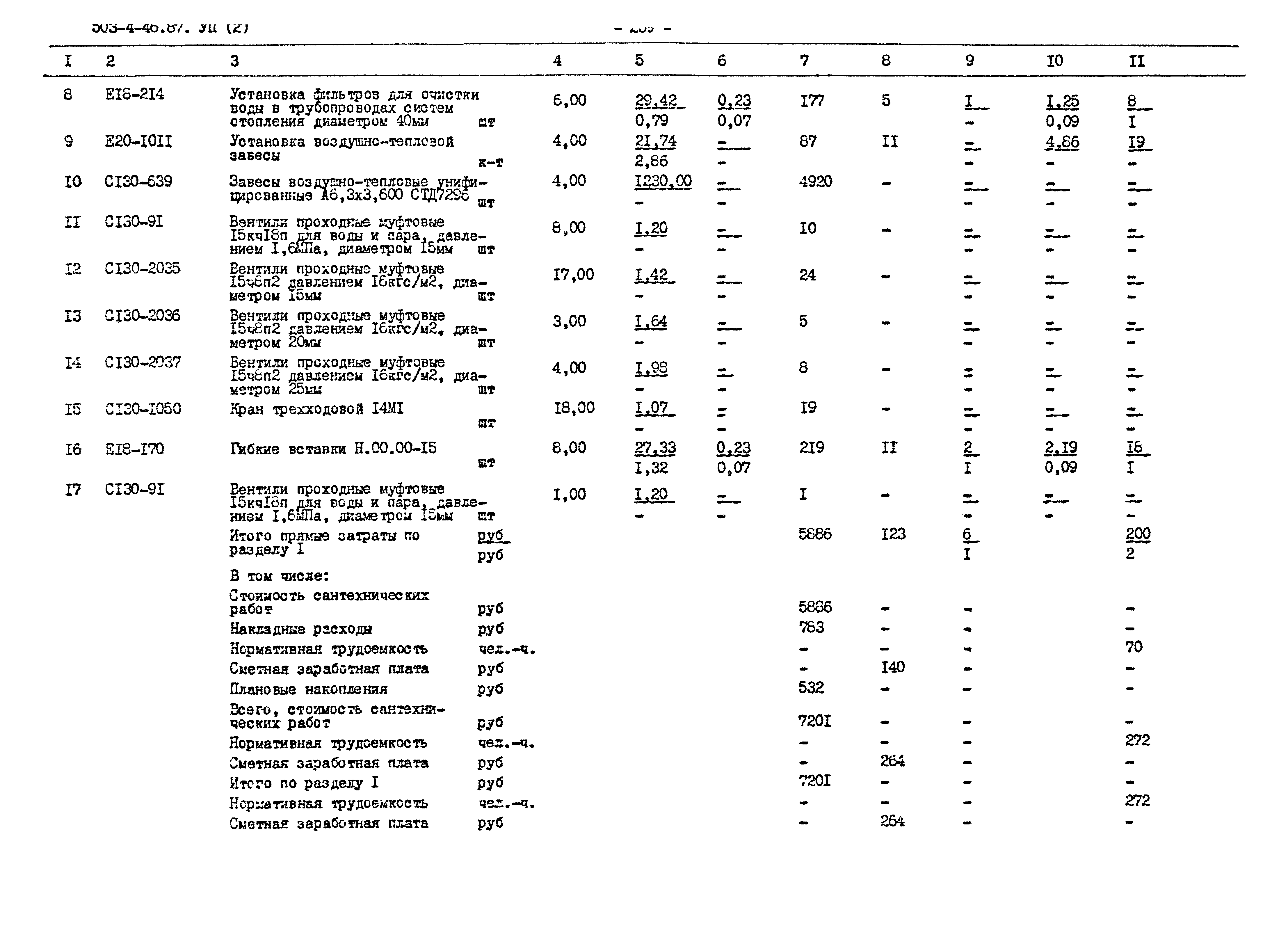 Типовой проект 503-4-46.87