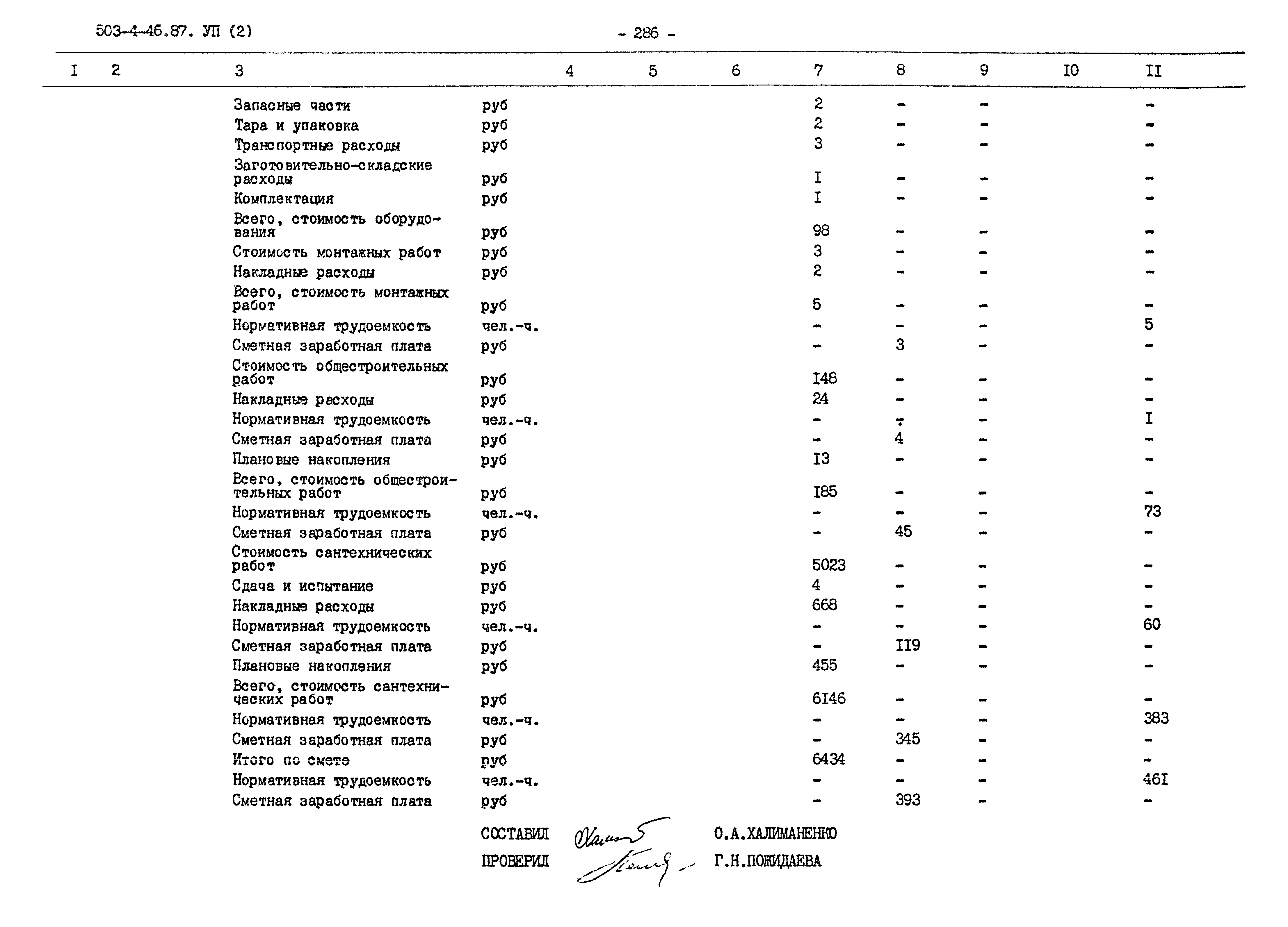 Типовой проект 503-4-46.87