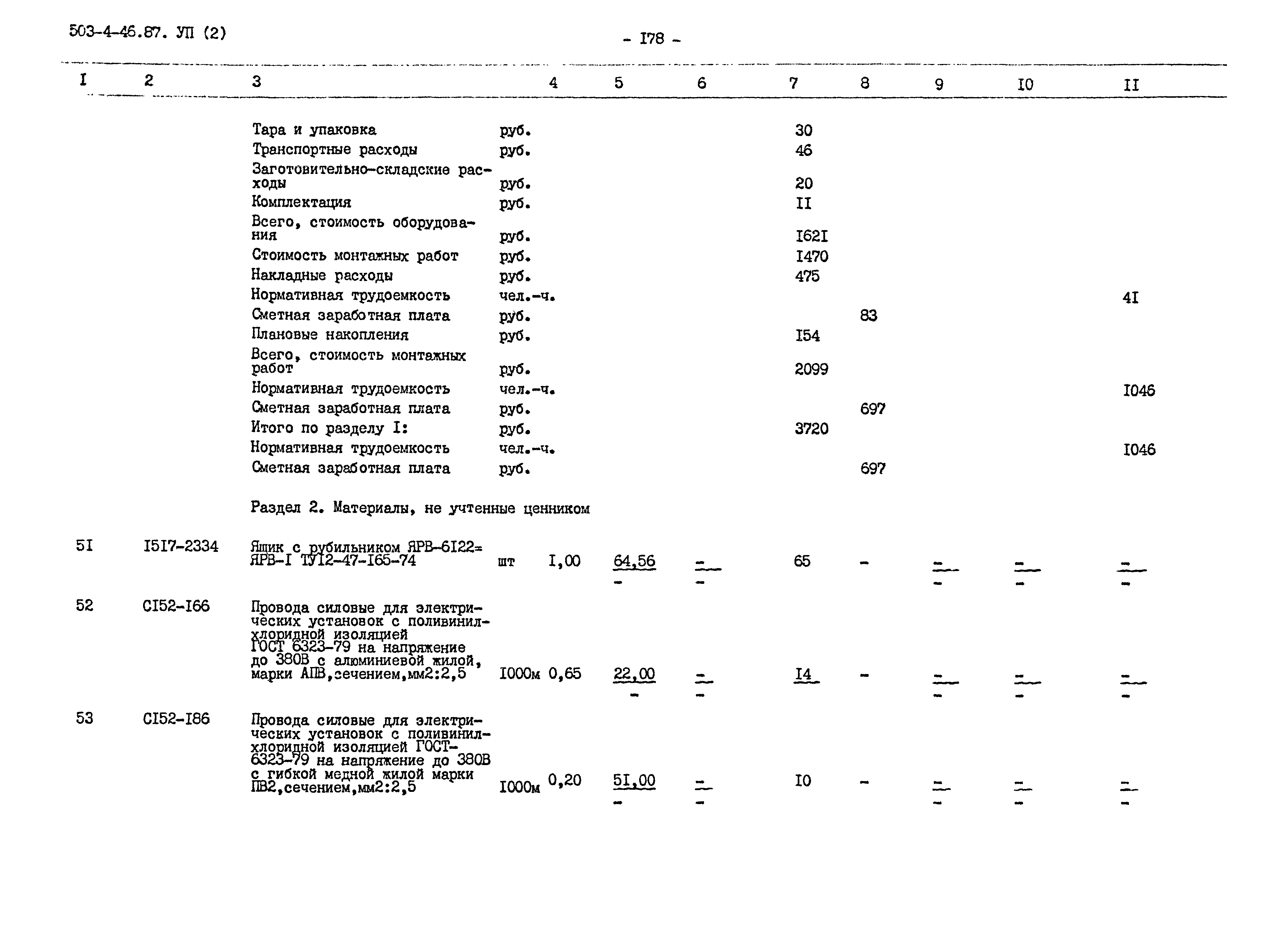 Типовой проект 503-4-46.87