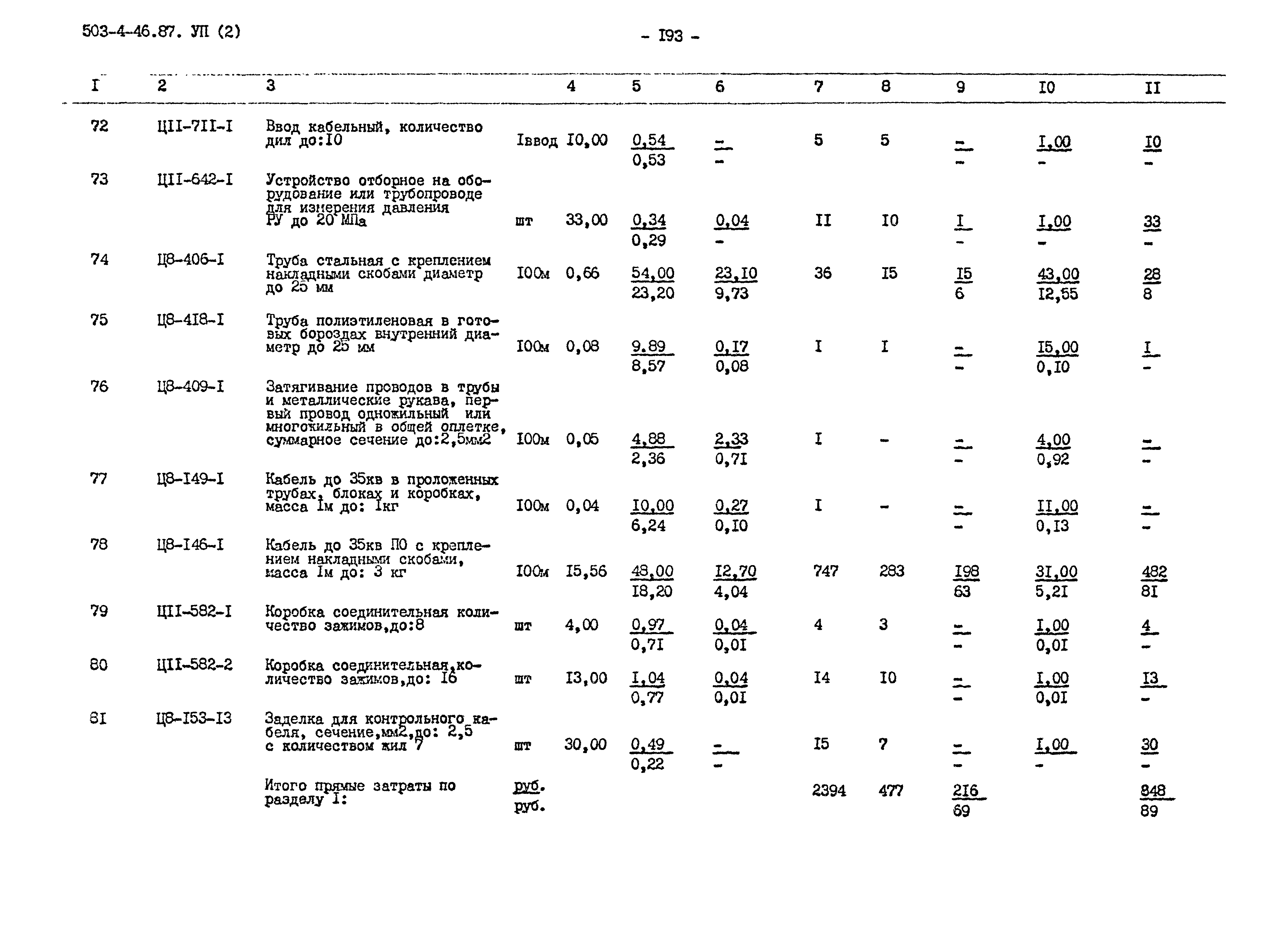 Типовой проект 503-4-46.87