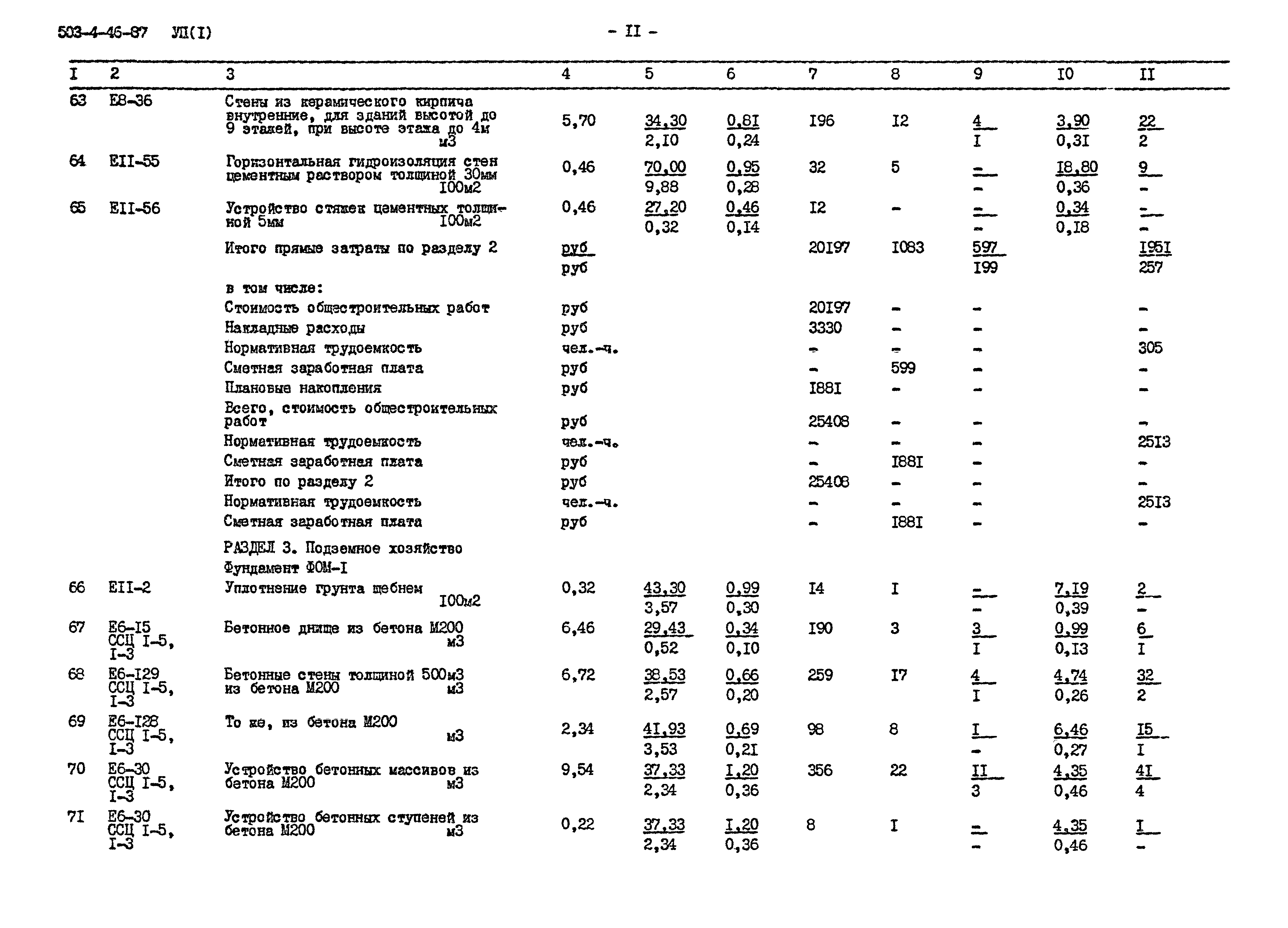 Типовой проект 503-4-46.87