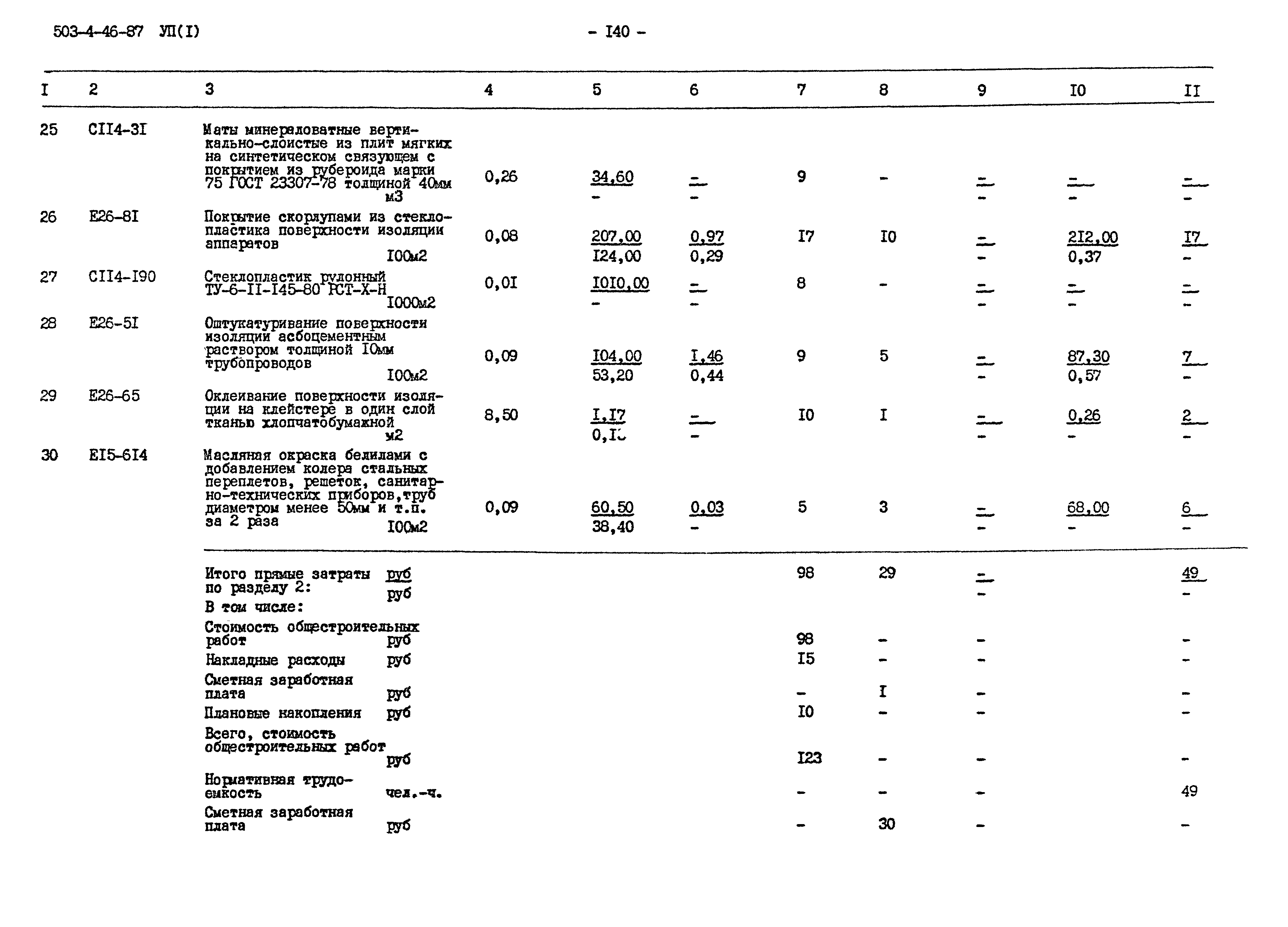 Типовой проект 503-4-46.87