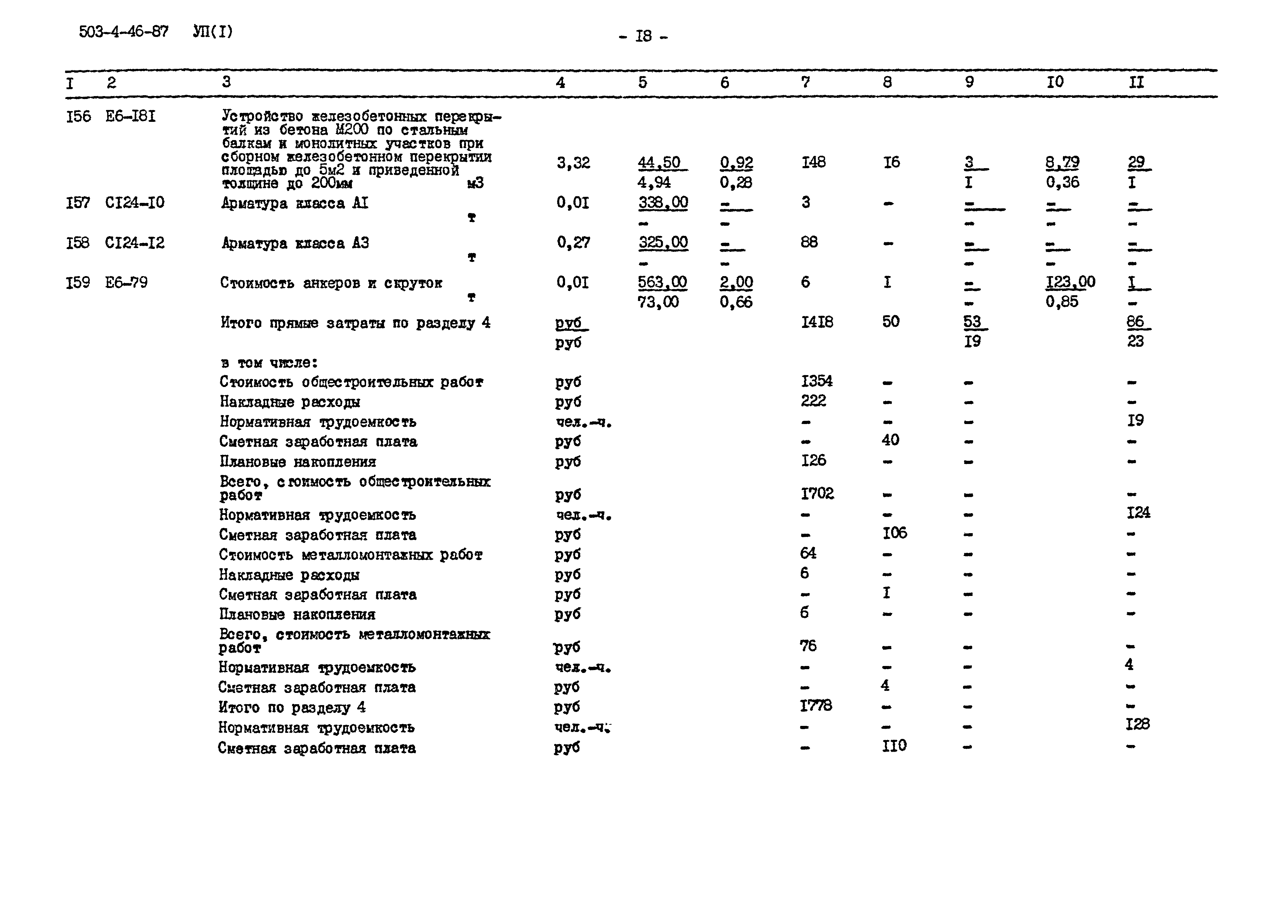 Типовой проект 503-4-46.87