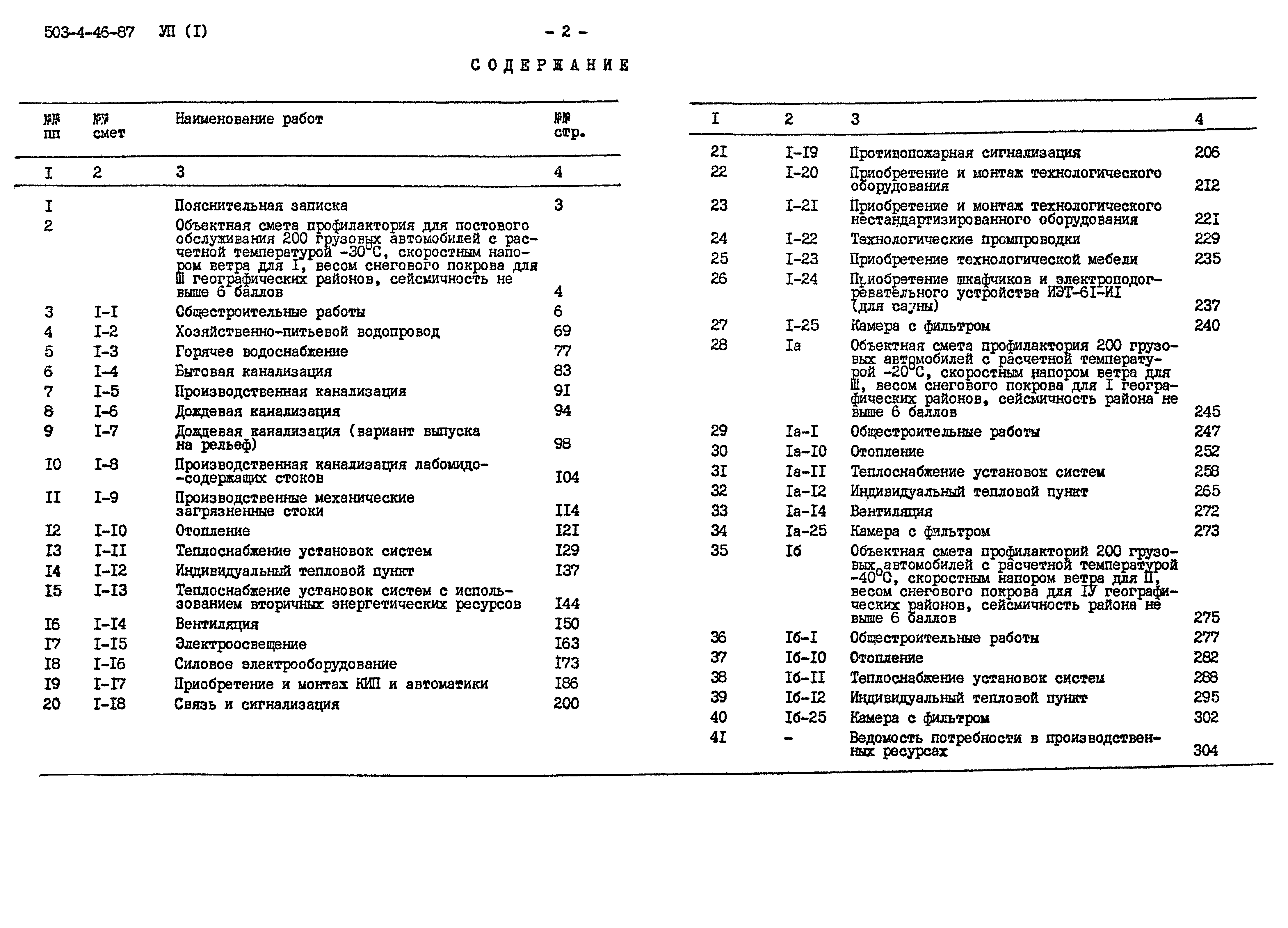 Типовой проект 503-4-46.87