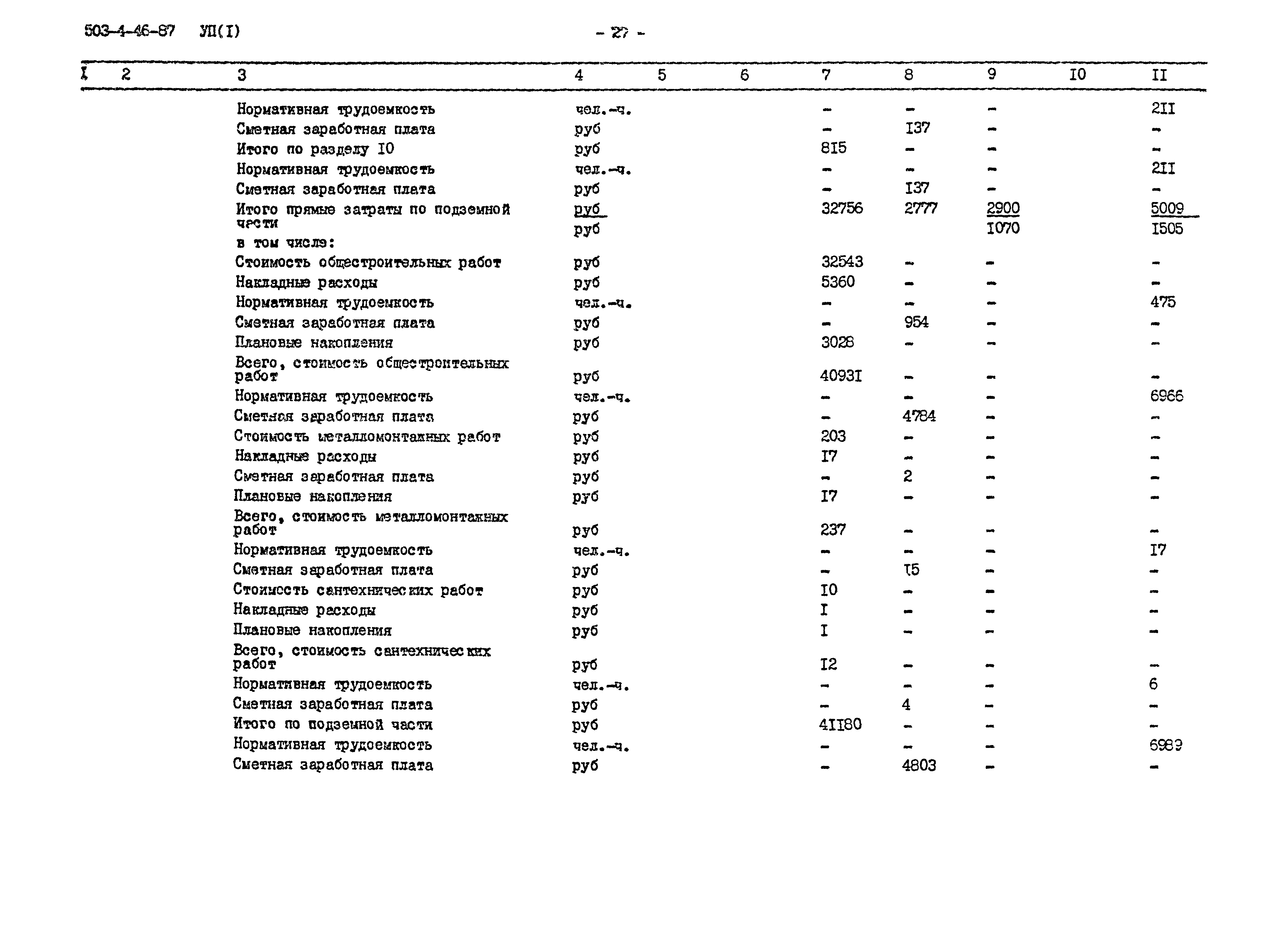 Типовой проект 503-4-46.87